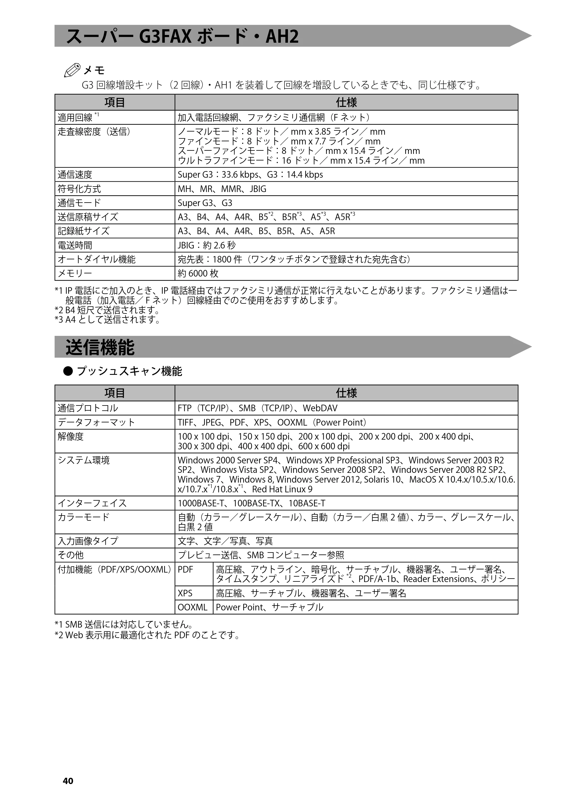 キヤノン imageRUNNER ADVANCE C2230F/C2220/C2220F はじめにお読みください 2015年1月22日更新（3.58MB） — スーパーG3FAXボード・AH2 — 原本ページ — 42ページ
