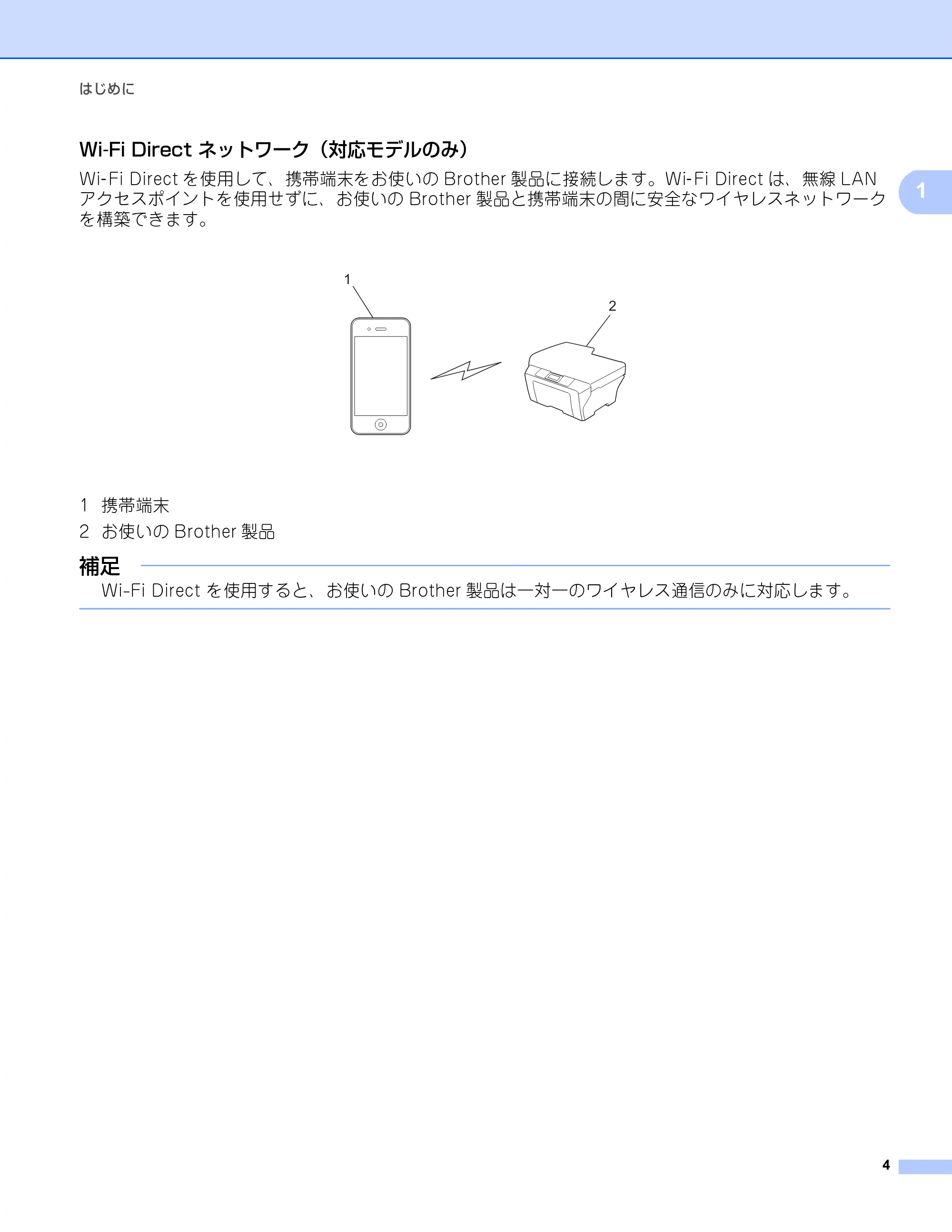 ブラザー HL-L2360DN / HL-L2365DW / DCP-L2540DW AirPrintガイド — Wi-Fi Direct ネットワーク(対応モデルのみ) — 原本ページ — 7ページ
