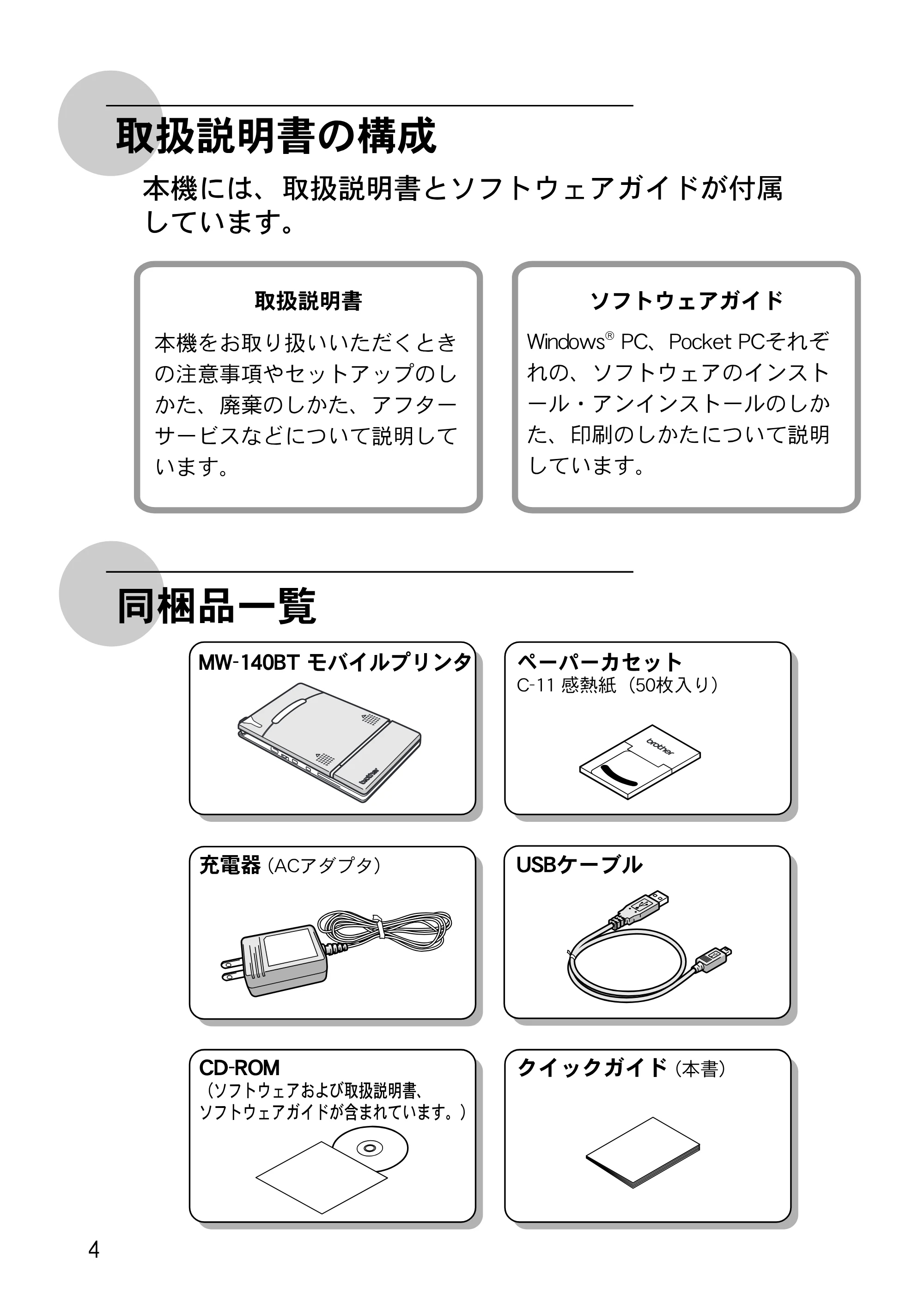 ブラザー MW-140BT クイックガイド — 取扱説明書の構成 — 原本ページ — 6ページ