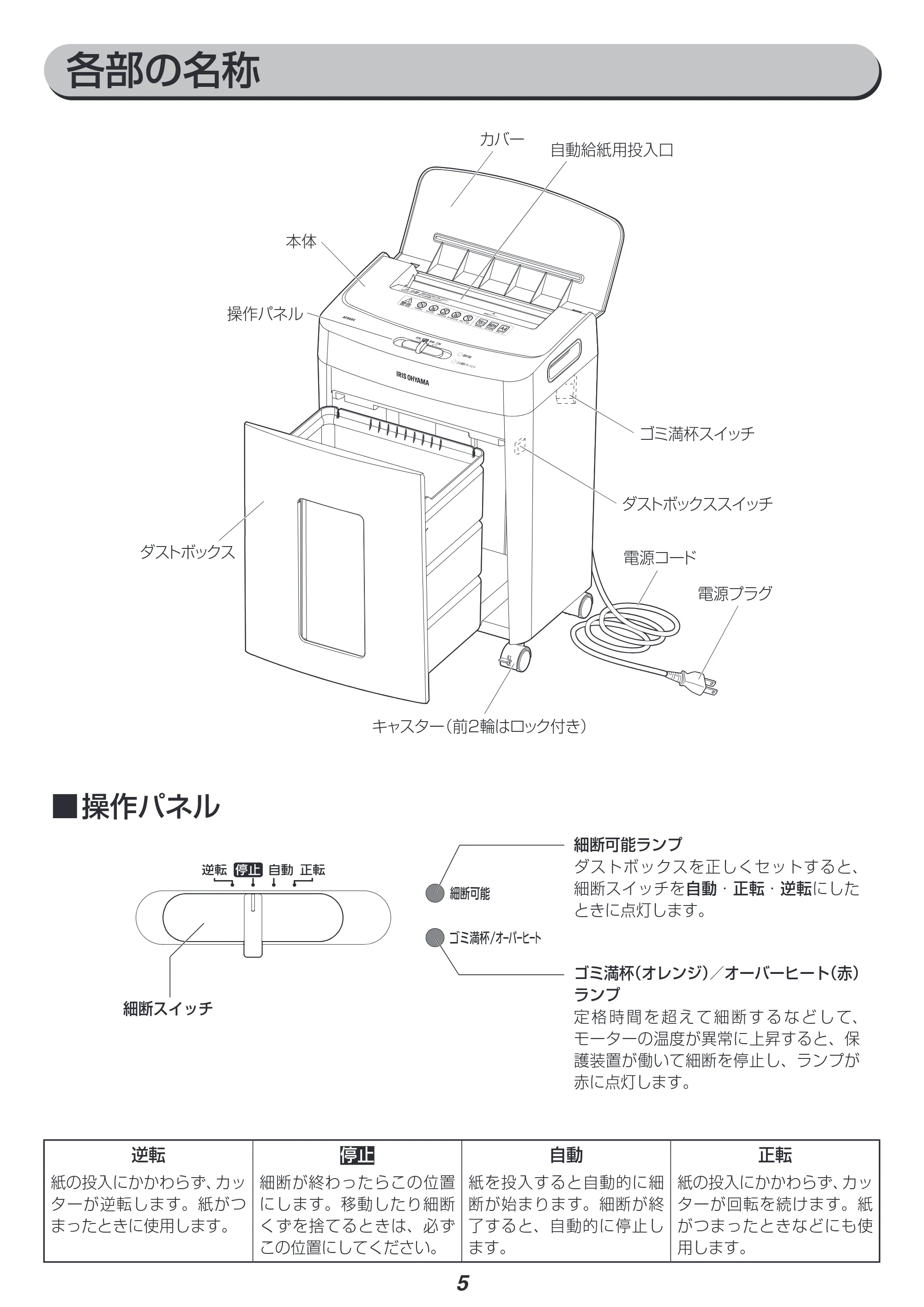 アイリスオーヤマ AFS60C 取扱説明書 — 原本ページ — 5ページ