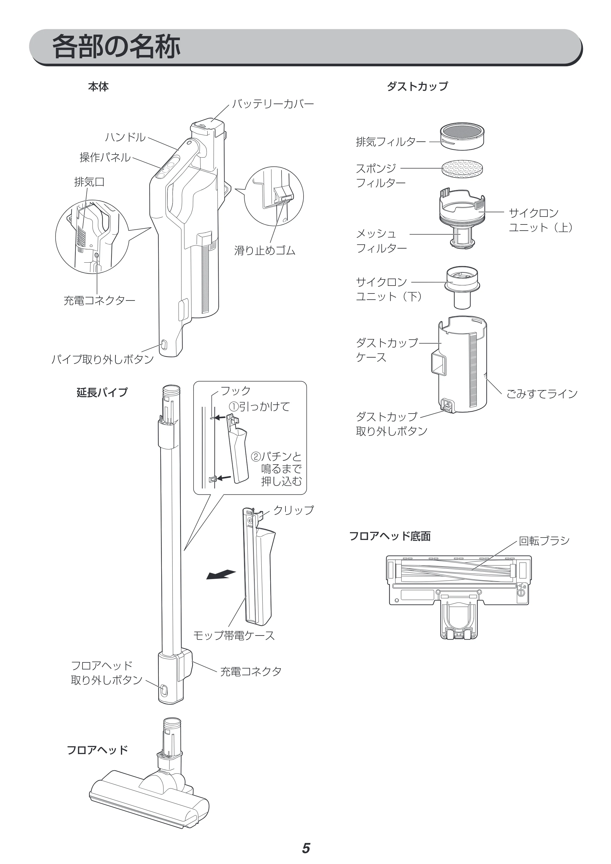 アイリスオーヤマ SCD-120P 取扱説明書 — 原本ページ — 5ページ