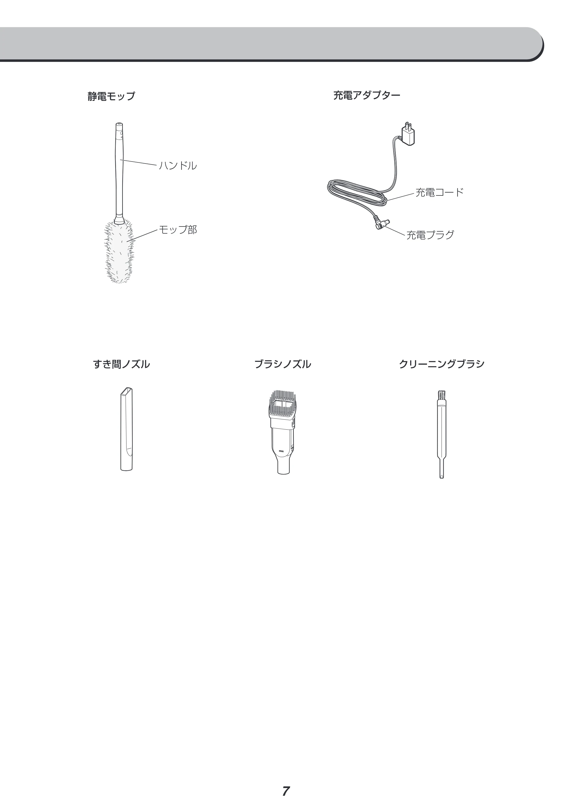 アイリスオーヤマ SCD-120P 取扱説明書 — 原本ページ — 7ページ