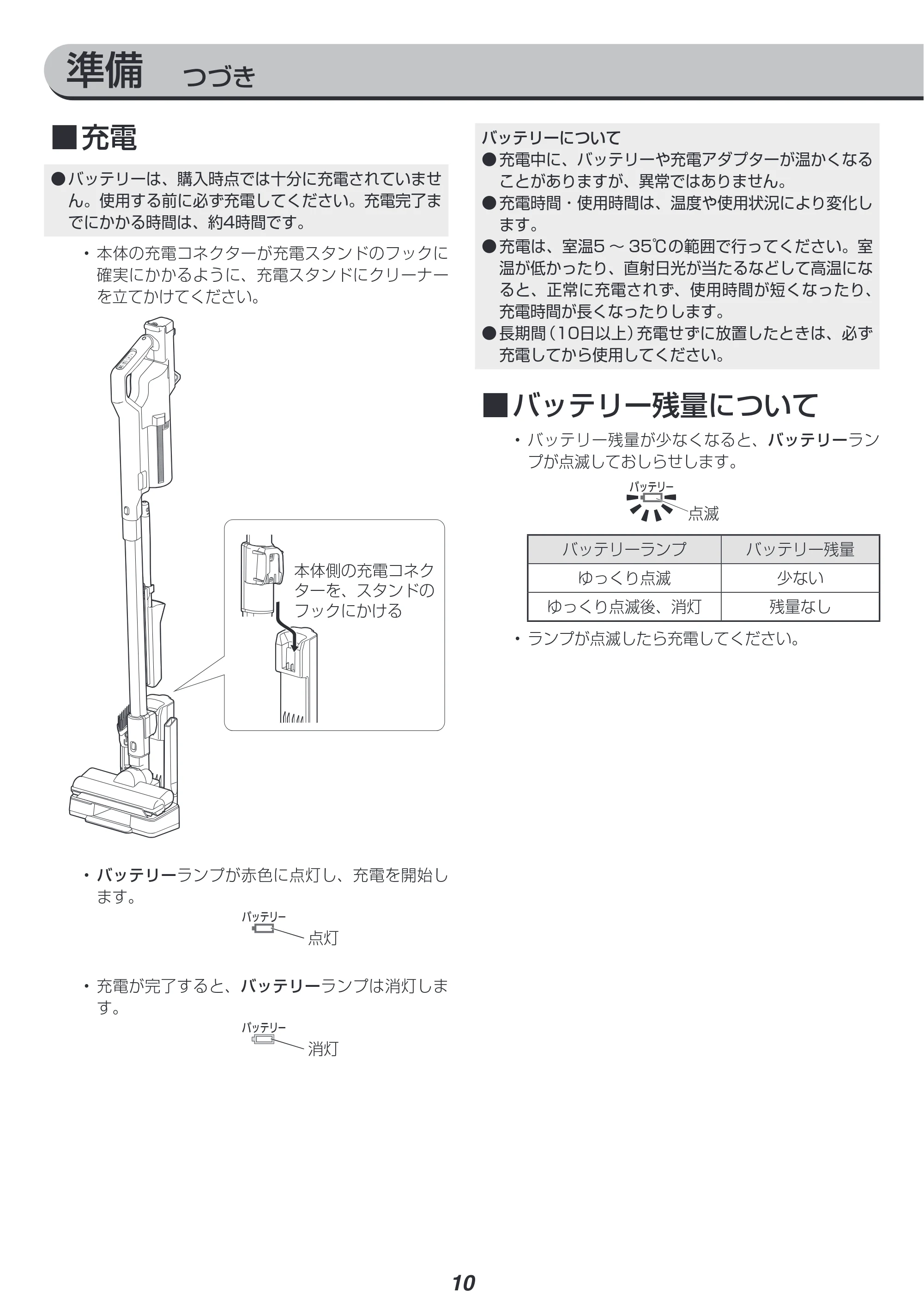 アイリスオーヤマ SCD-120P 取扱説明書 — 原本ページ — 10ページ