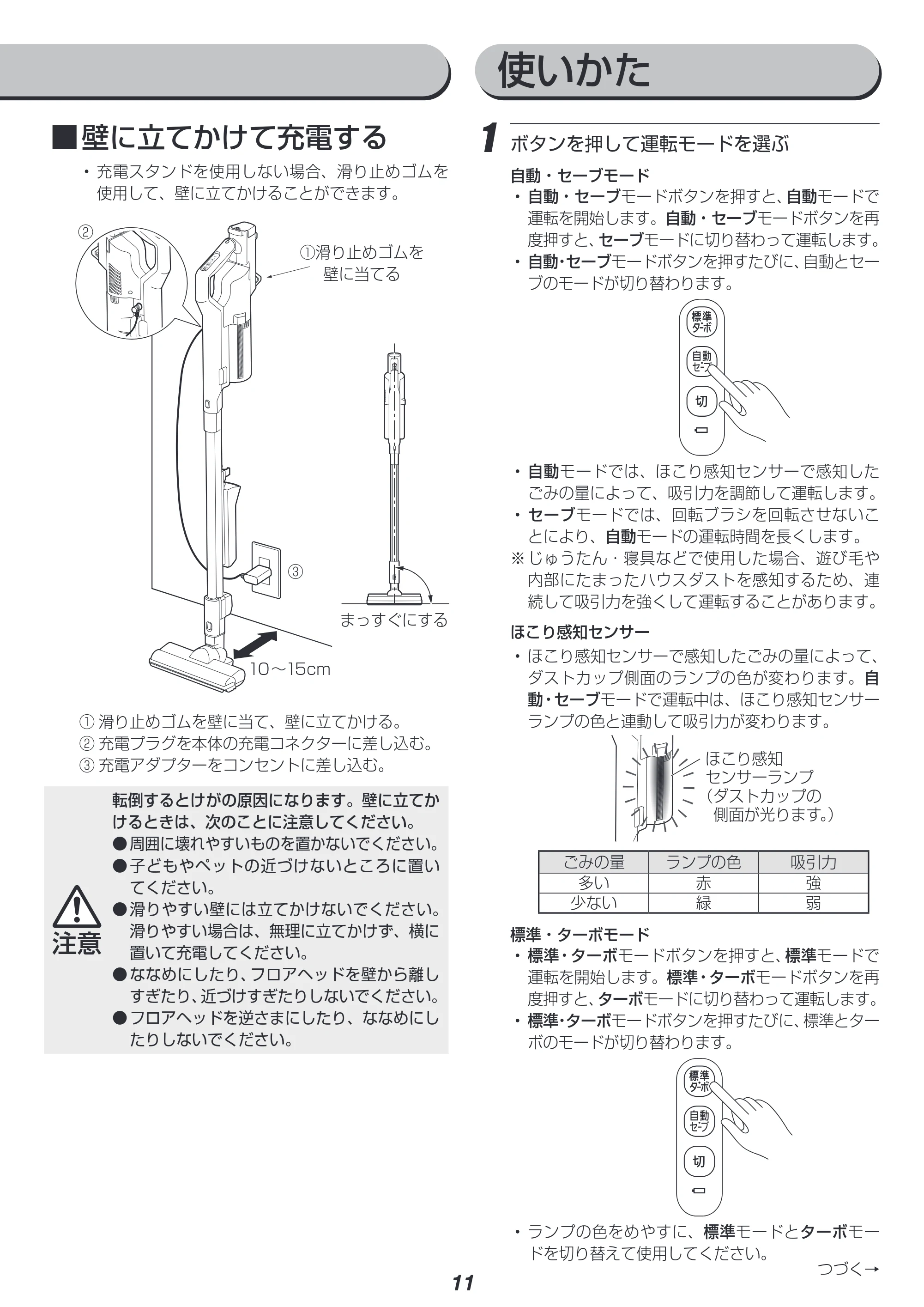 アイリスオーヤマ SCD-120P 取扱説明書 — 原本ページ — 11ページ