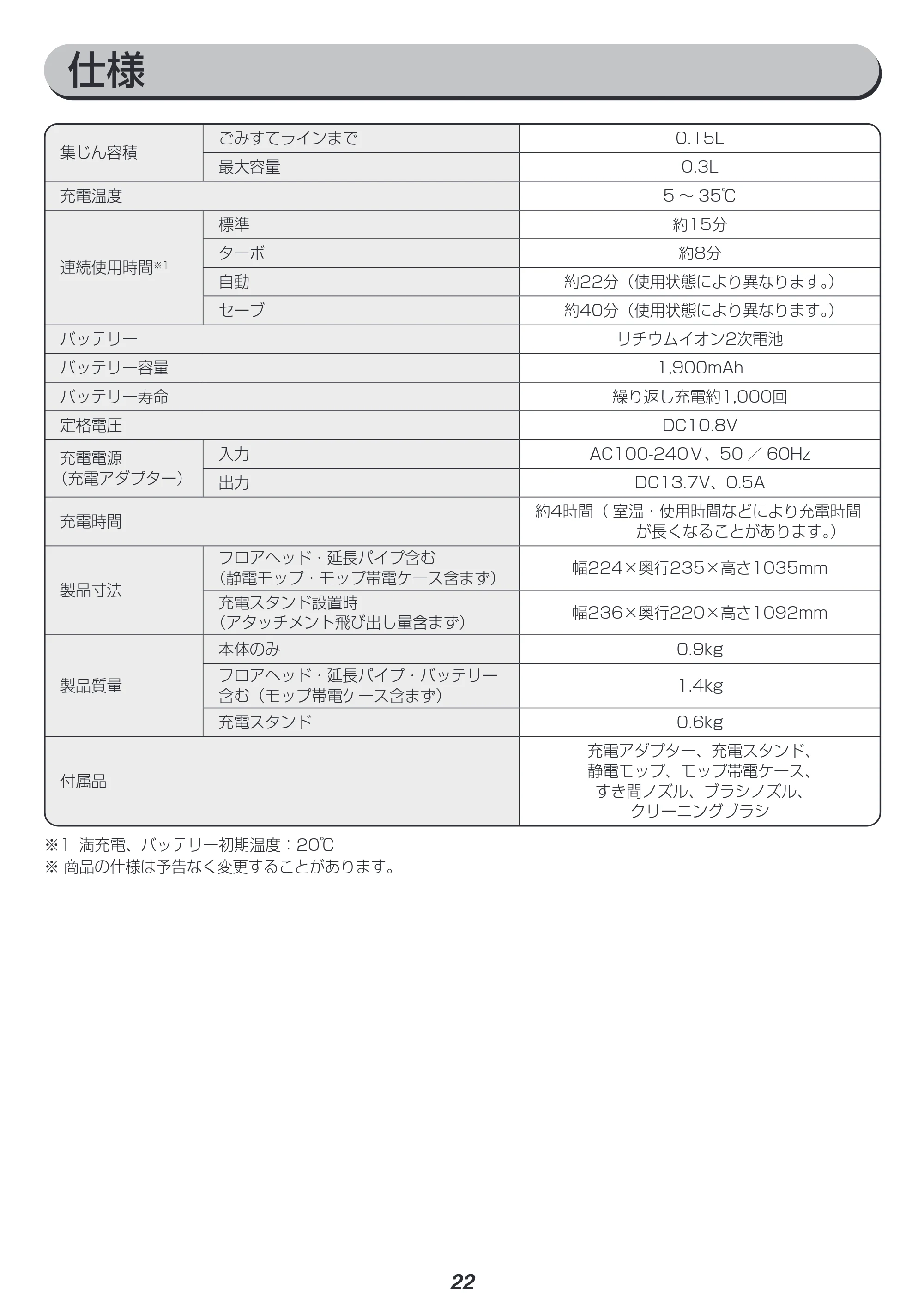 アイリスオーヤマ SCD-120P 取扱説明書 — 原本ページ — 22ページ