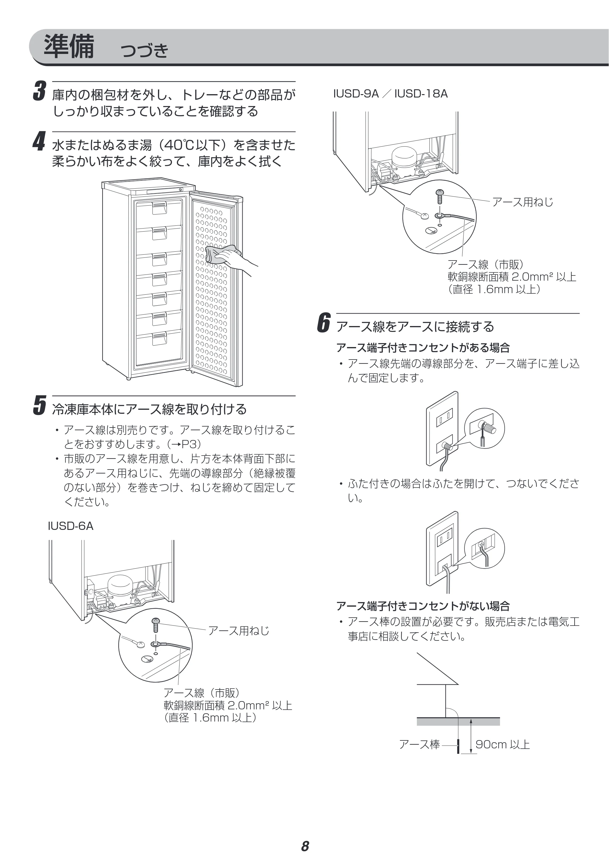アイリスオーヤマ IUSD-6A 取扱説明書 — 原本ページ — 8ページ