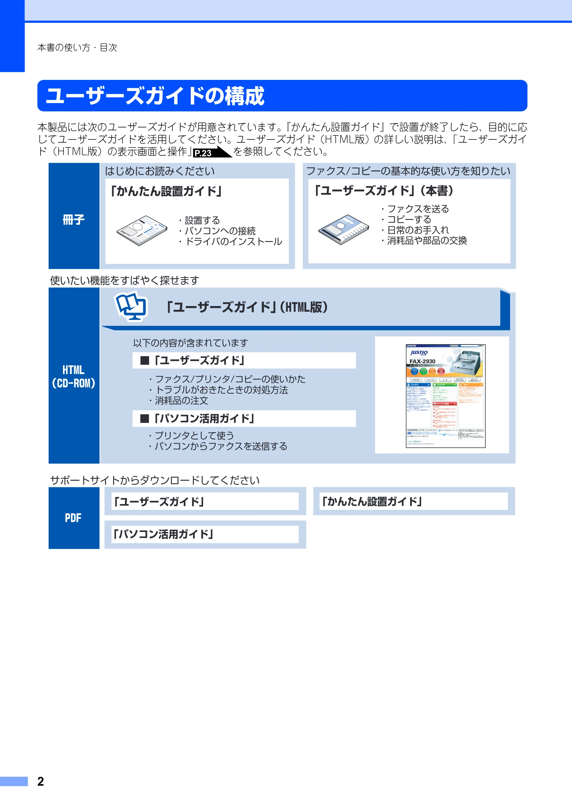 ブラザー FAX-2930 取扱説明書（本体） — ユーザーズガイドの構成 — 原本ページ — 2ページ