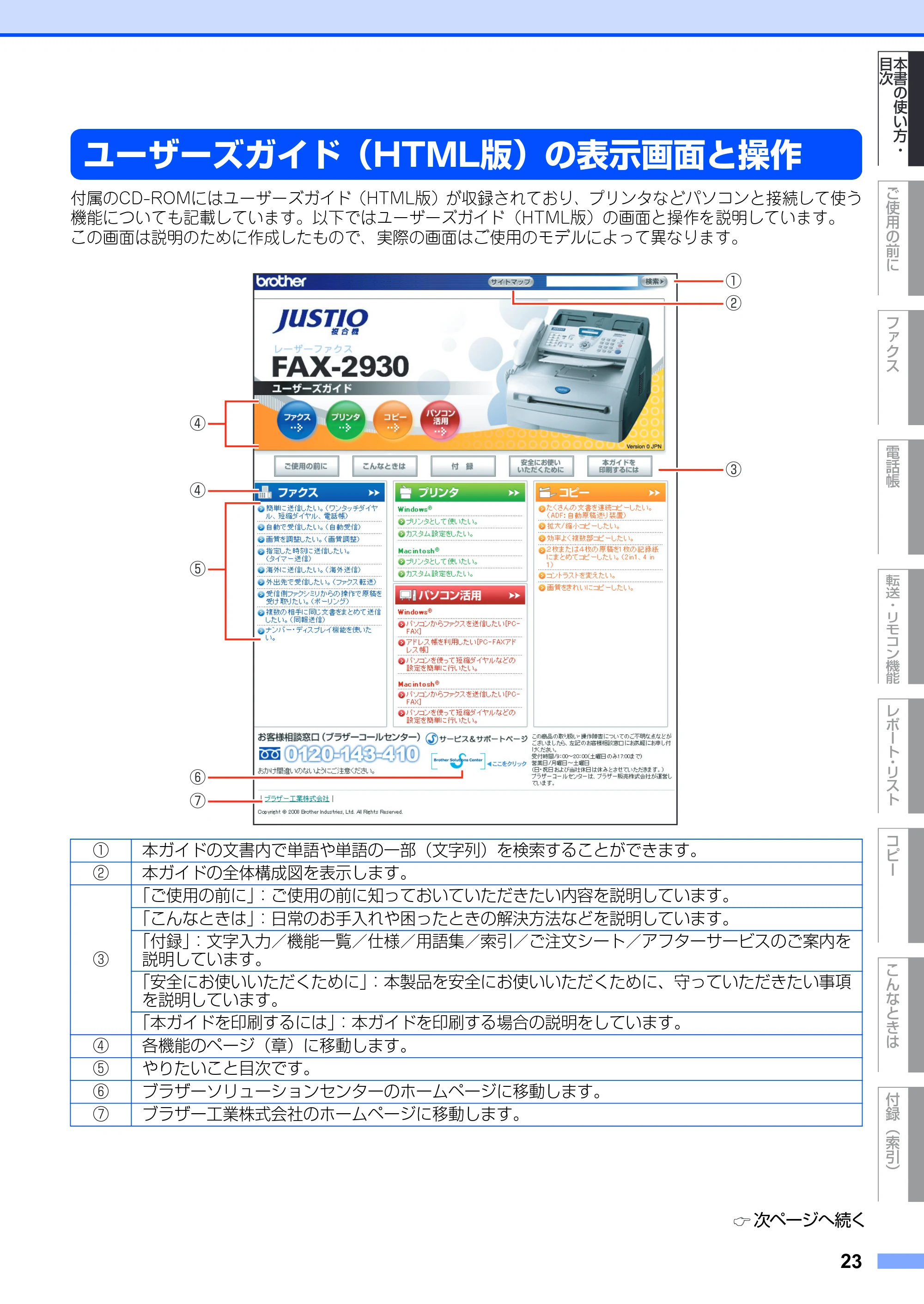 ブラザー FAX-2930 取扱説明書（本体） — ユーザーズガイド（HTML版）の表示画面と操作 — 原本ページ — 23ページ