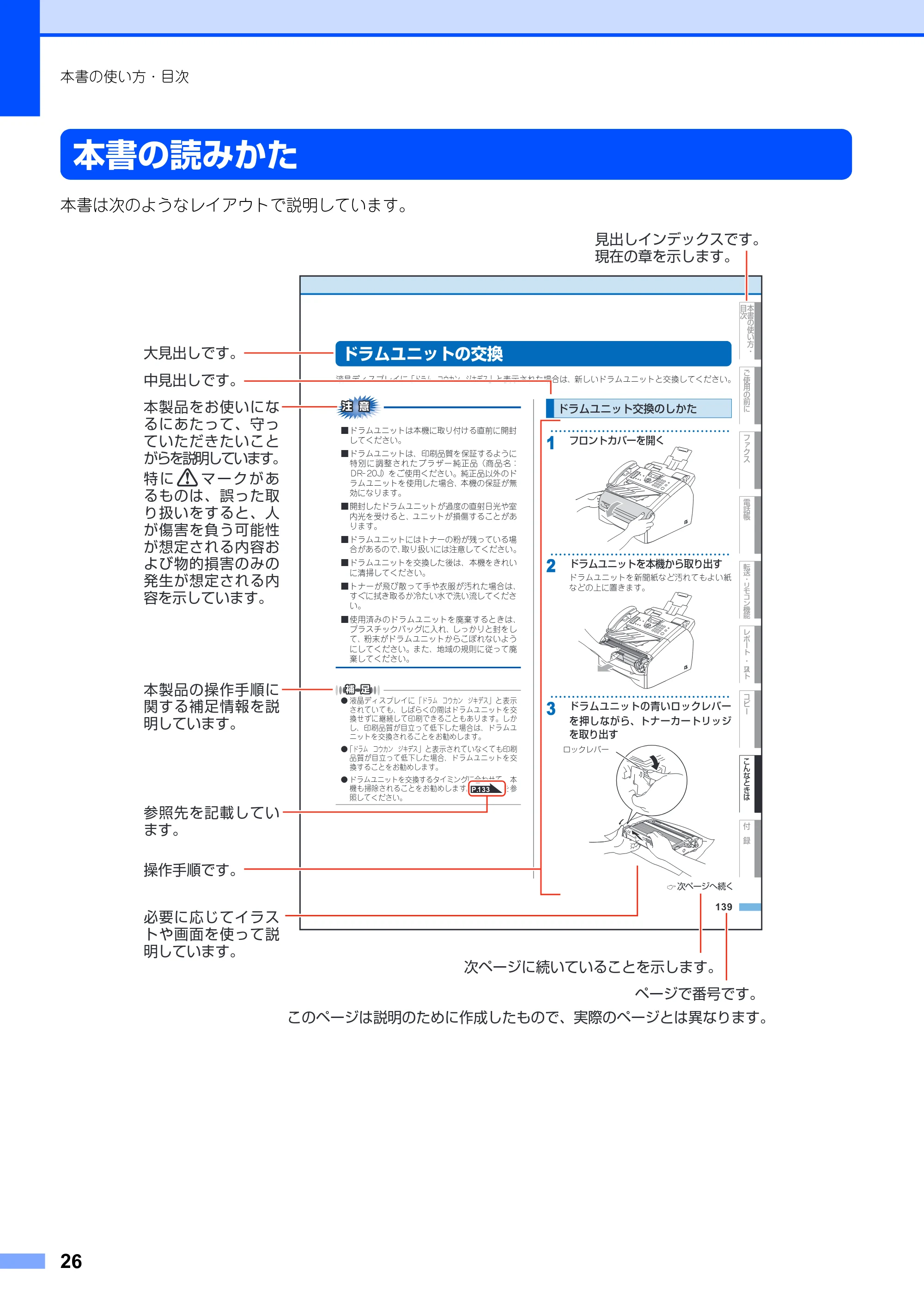 ブラザー FAX-2930 取扱説明書（本体） — 本書の読みかた — 原本ページ — 26ページ