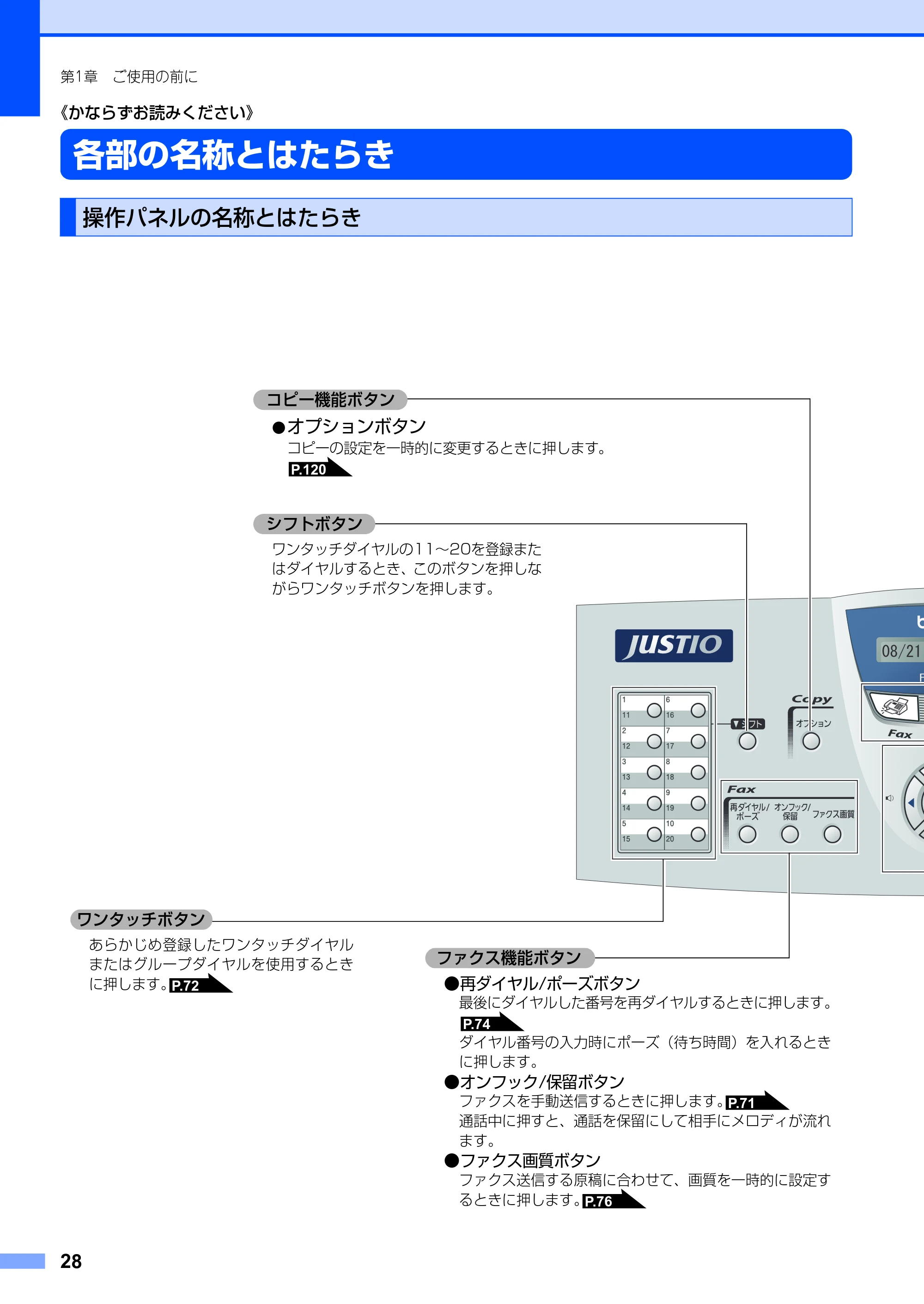 ブラザー FAX-2930 取扱説明書（本体） — 《かならずお読みください》 — 原本ページ — 28ページ