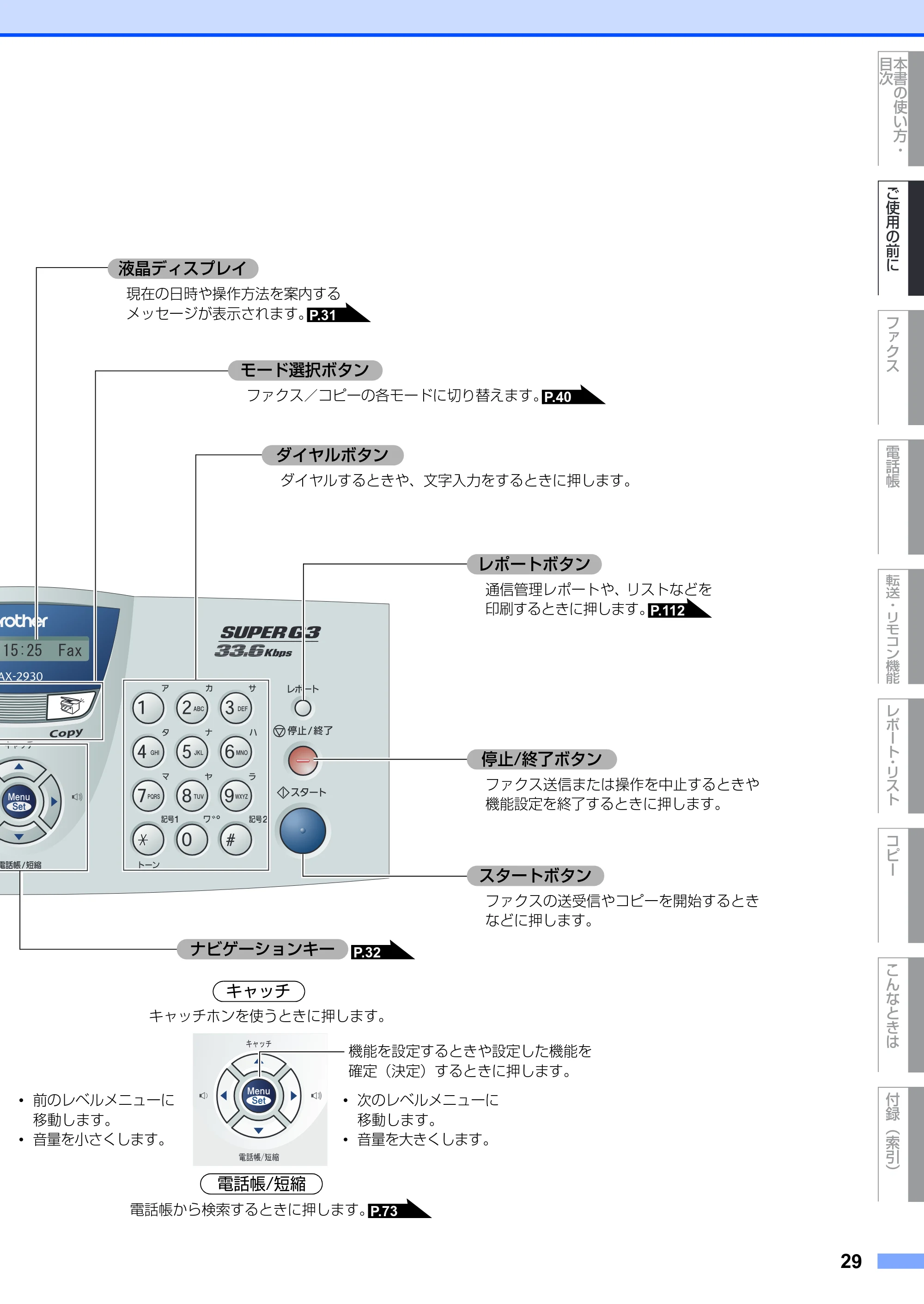 ブラザー FAX-2930 取扱説明書（本体） — 原本ページ — 29ページ