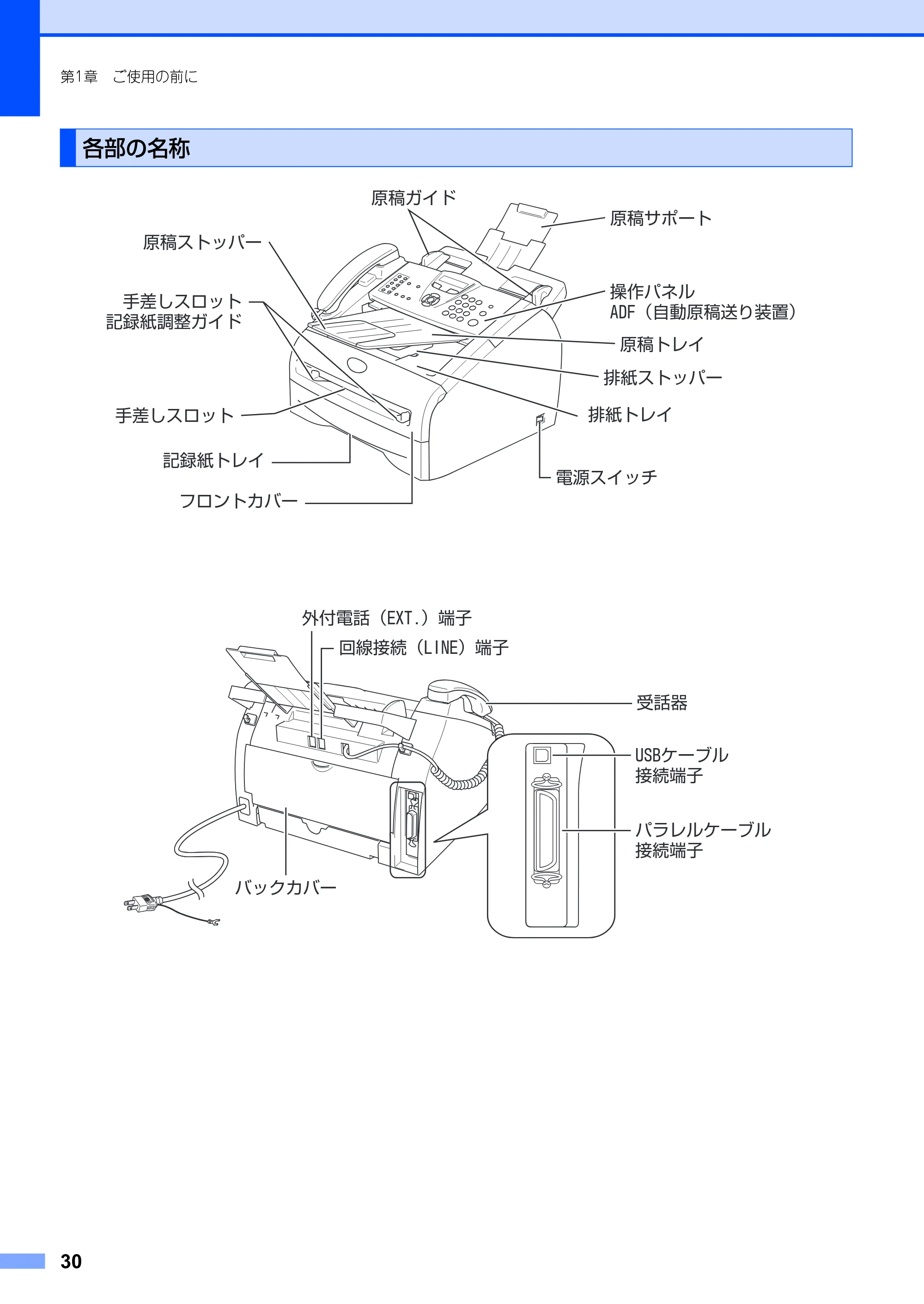 ブラザー FAX-2930 取扱説明書（本体） — 各部の名称 — 原本ページ — 30ページ