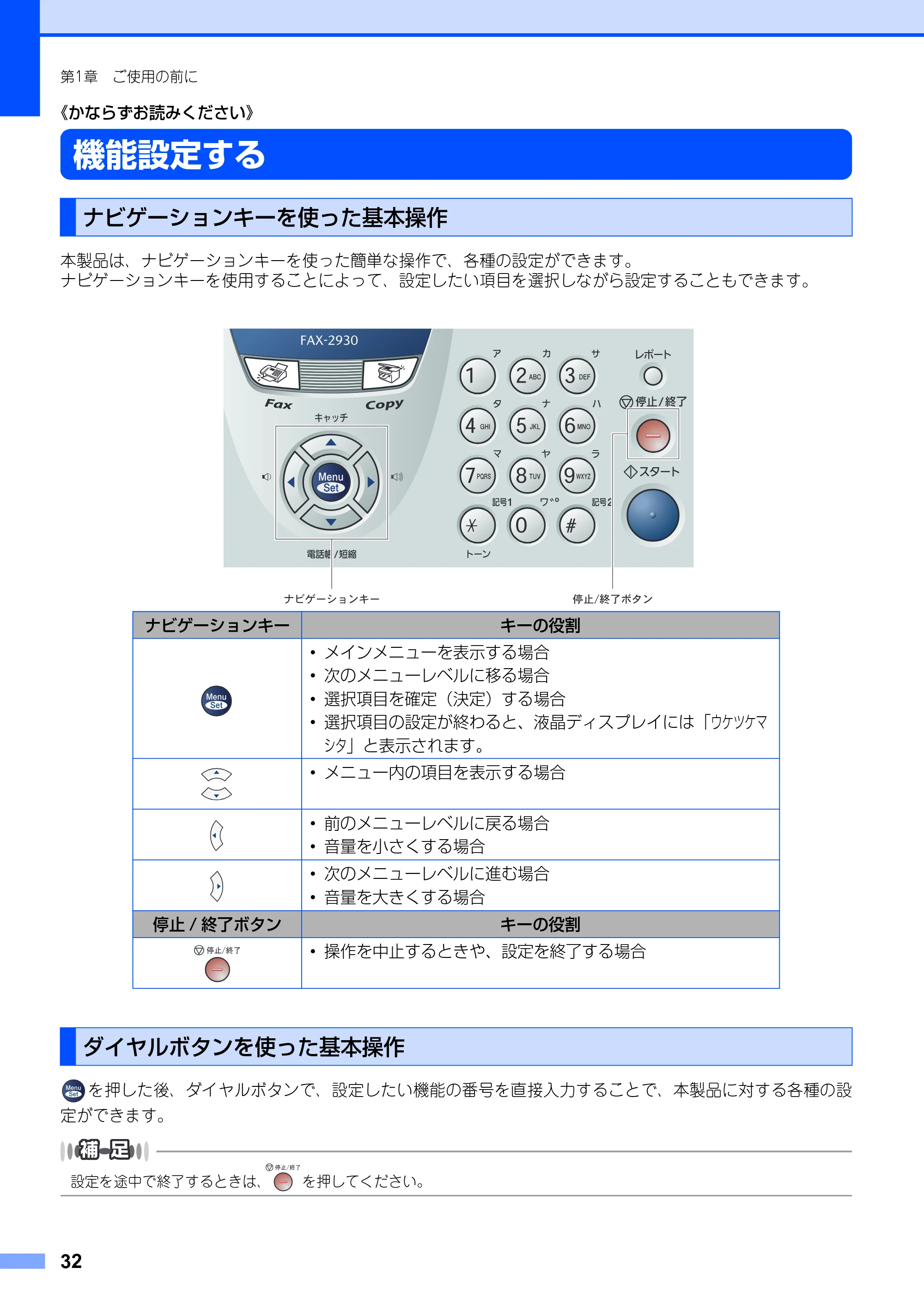 ブラザー FAX-2930 取扱説明書（本体） — 機能設定する — 原本ページ — 32ページ