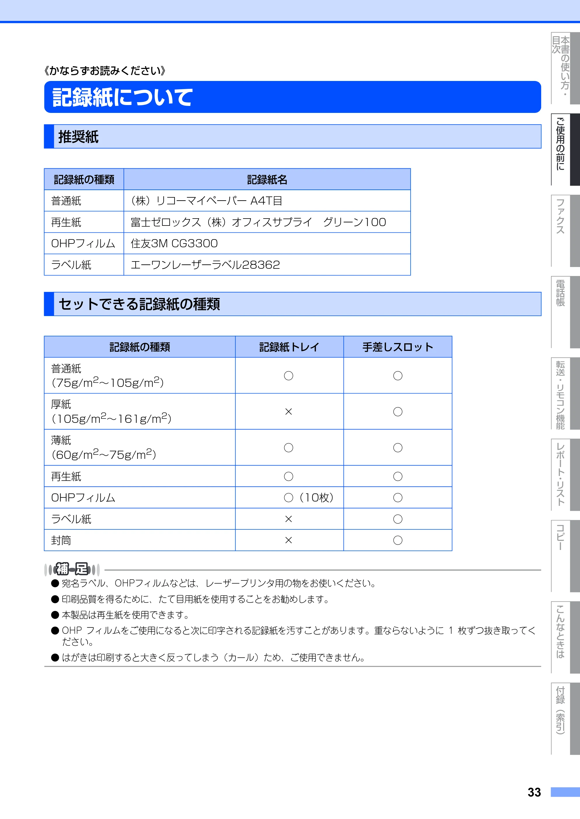 ブラザー FAX-2930 取扱説明書（本体） — 記録紙について — 原本ページ — 33ページ