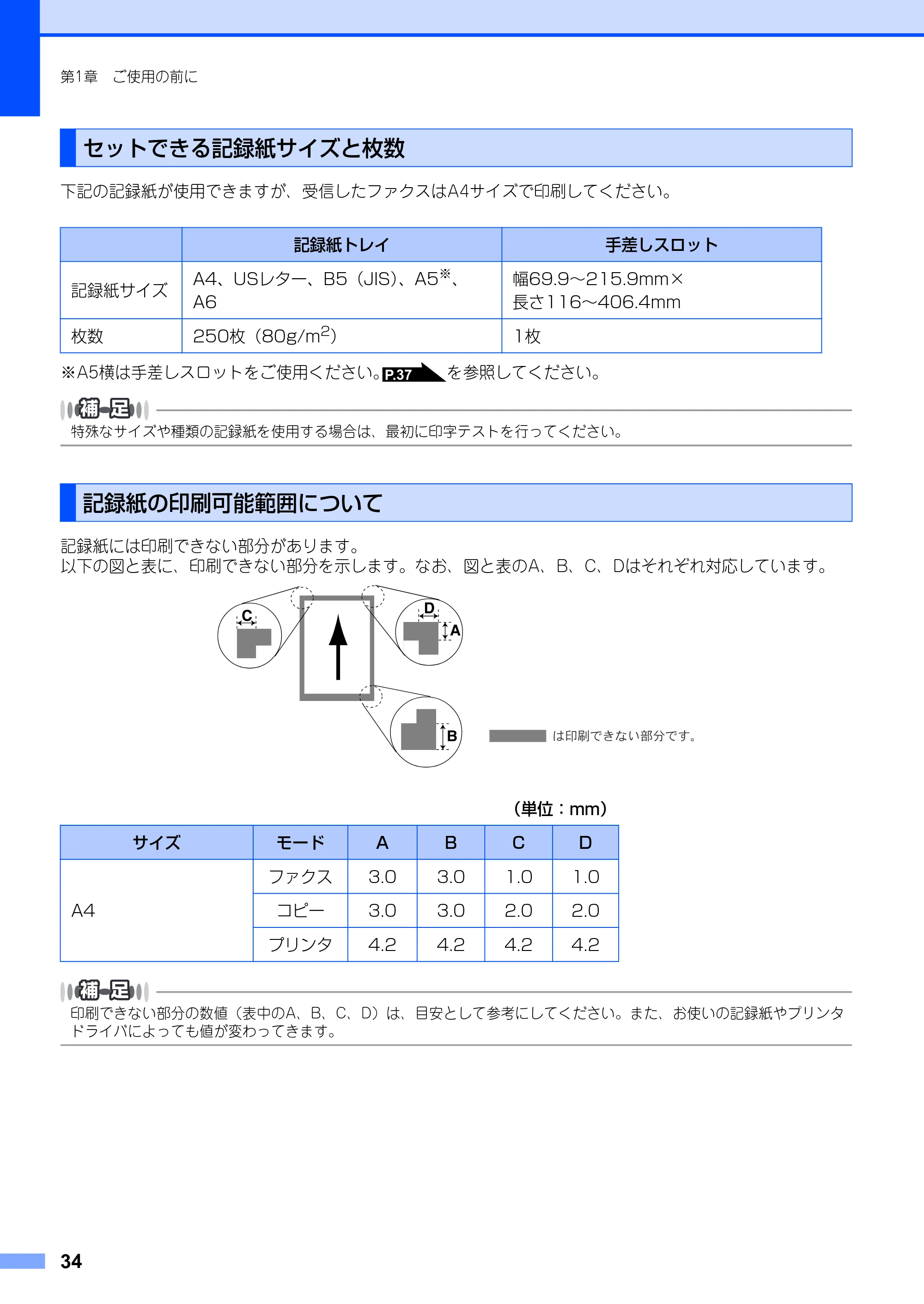 ブラザー FAX-2930 取扱説明書（本体） — セットできる記録紙サイズと枚数 — 原本ページ — 34ページ