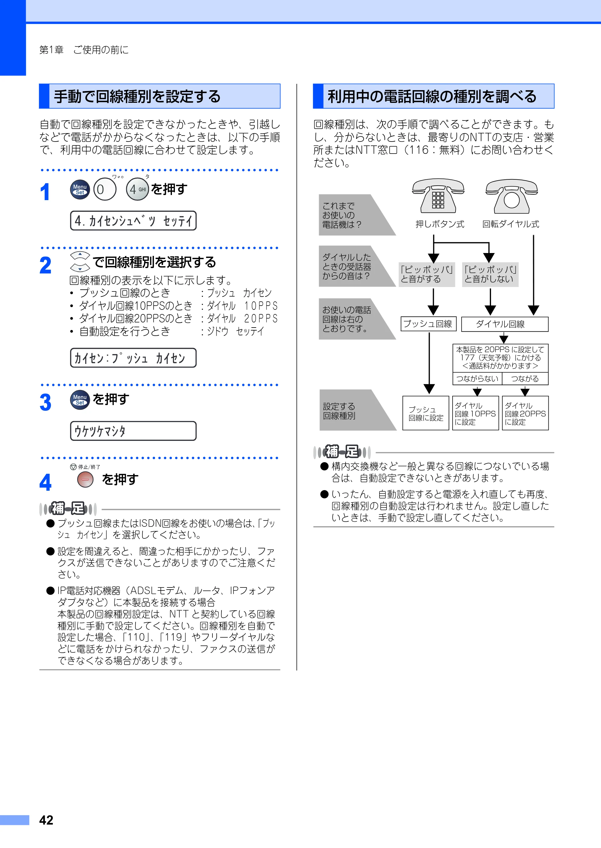 ブラザー FAX-2930 取扱説明書（本体） — 手動で回線種別を設定する — 原本ページ — 42ページ