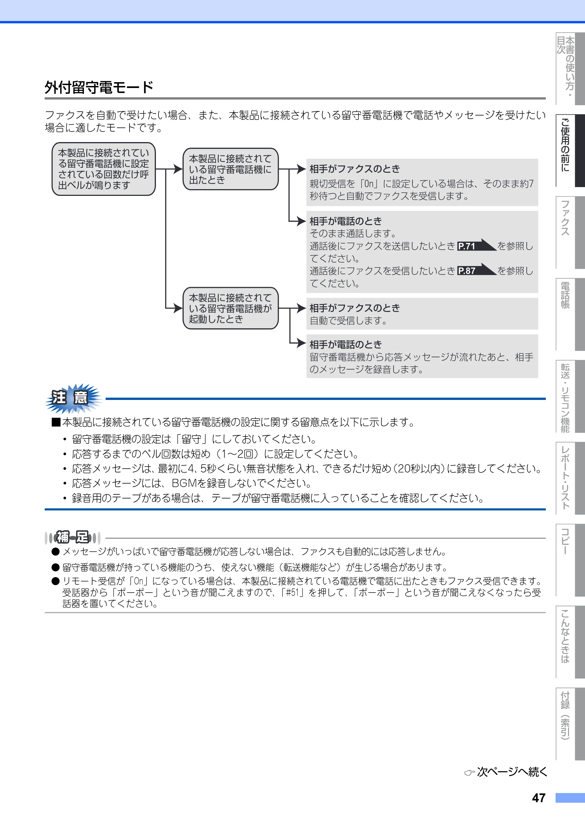 ブラザー FAX-2930 取扱説明書（本体） — 外付留守電モード — 原本ページ — 47ページ