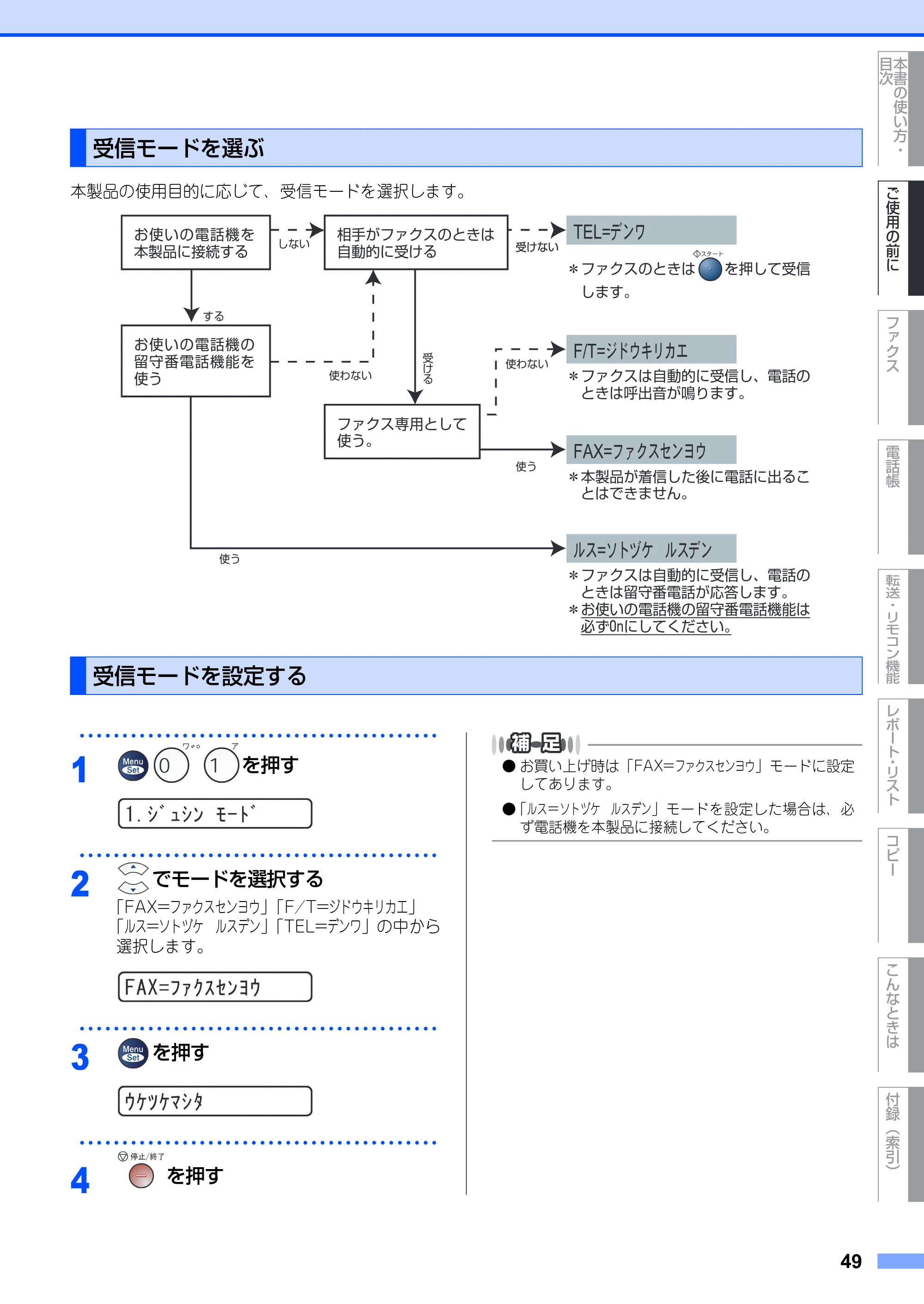 ブラザー FAX-2930 取扱説明書（本体） — 受信モードを選ぶ — 原本ページ — 49ページ