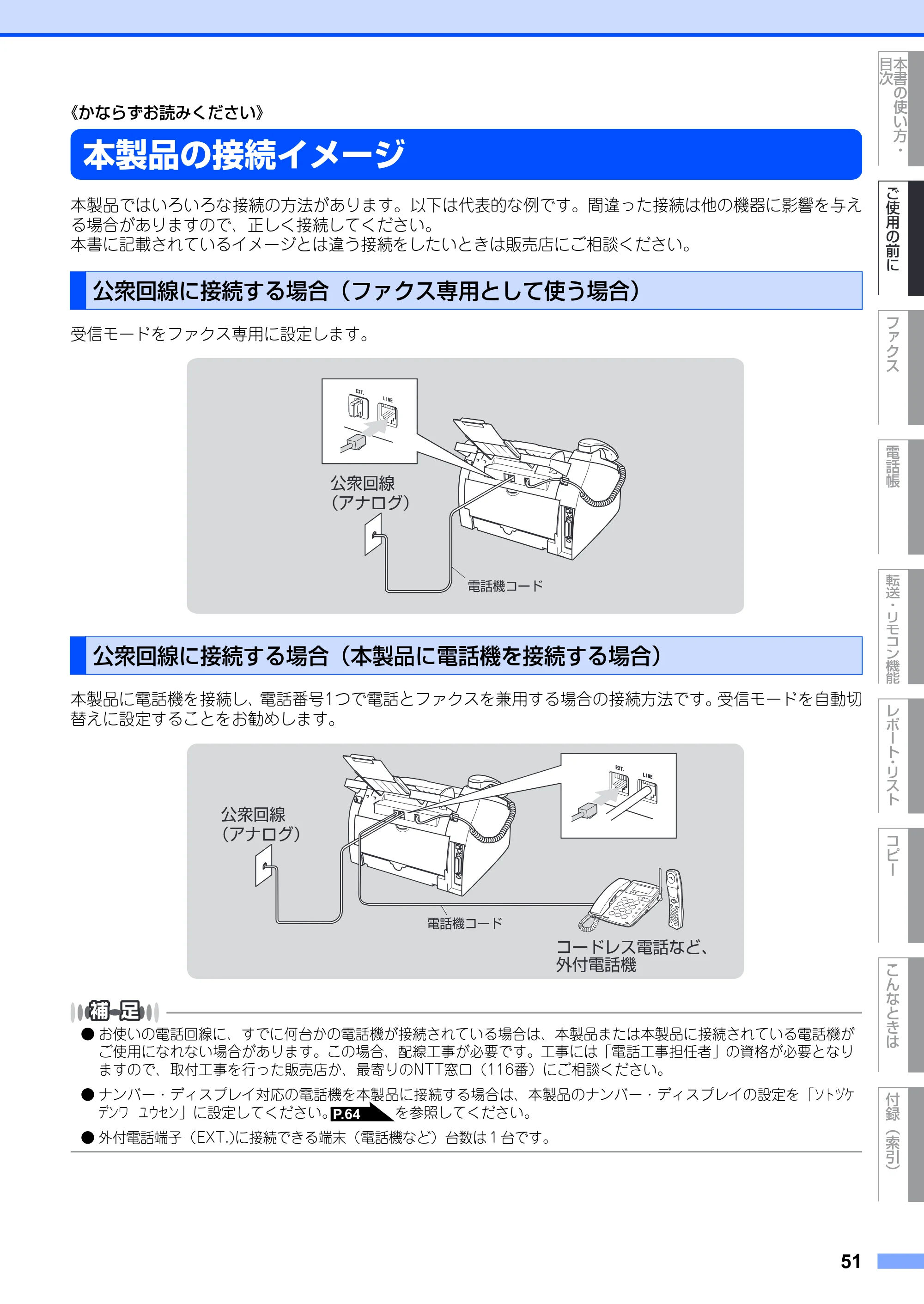 ブラザー FAX-2930 取扱説明書（本体） — 本製品の接続イメージ — 原本ページ — 51ページ