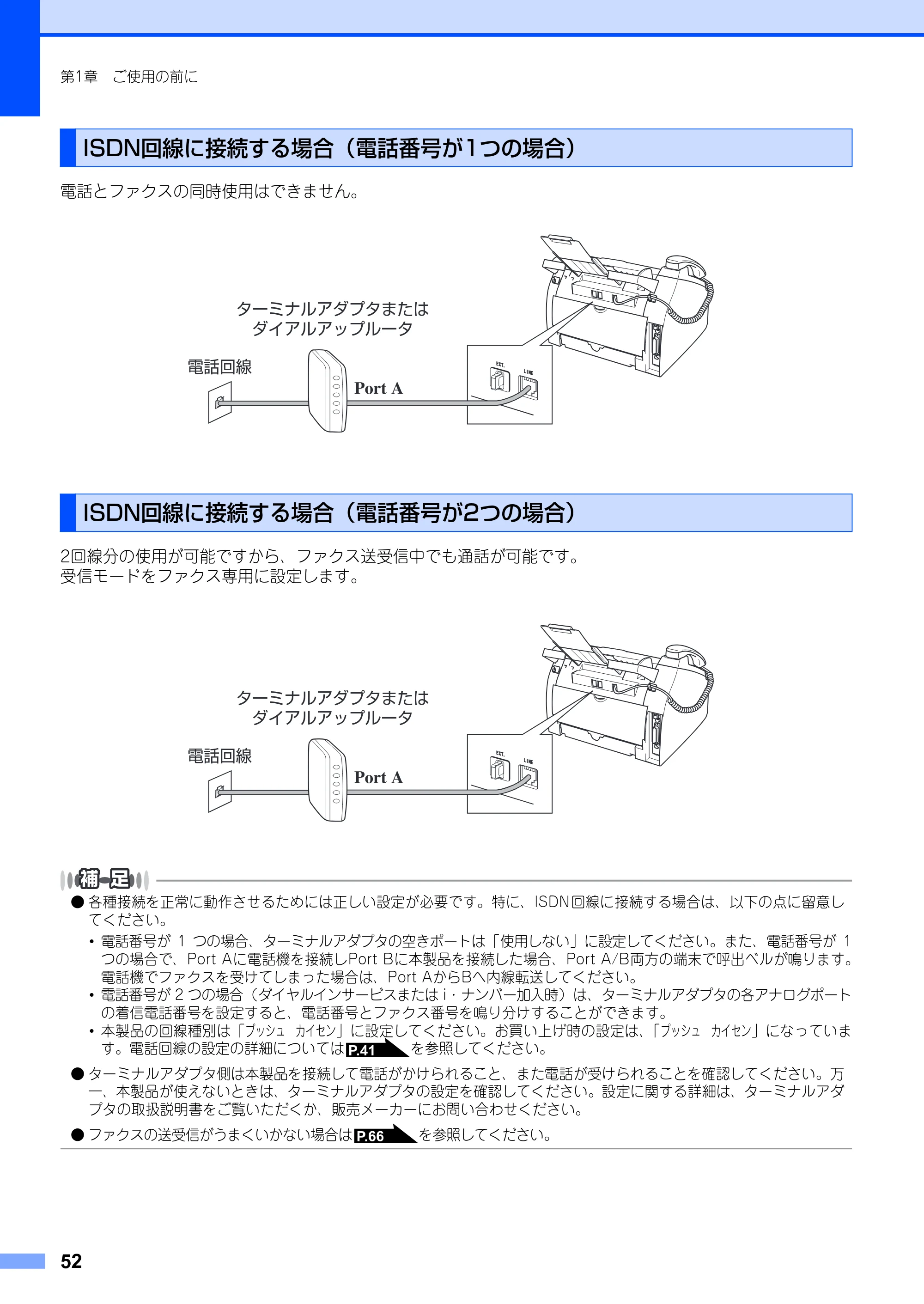 ブラザー FAX-2930 取扱説明書（本体） — ISDN回線に接続する場合（電話番号が1つの場合） — 原本ページ — 52ページ