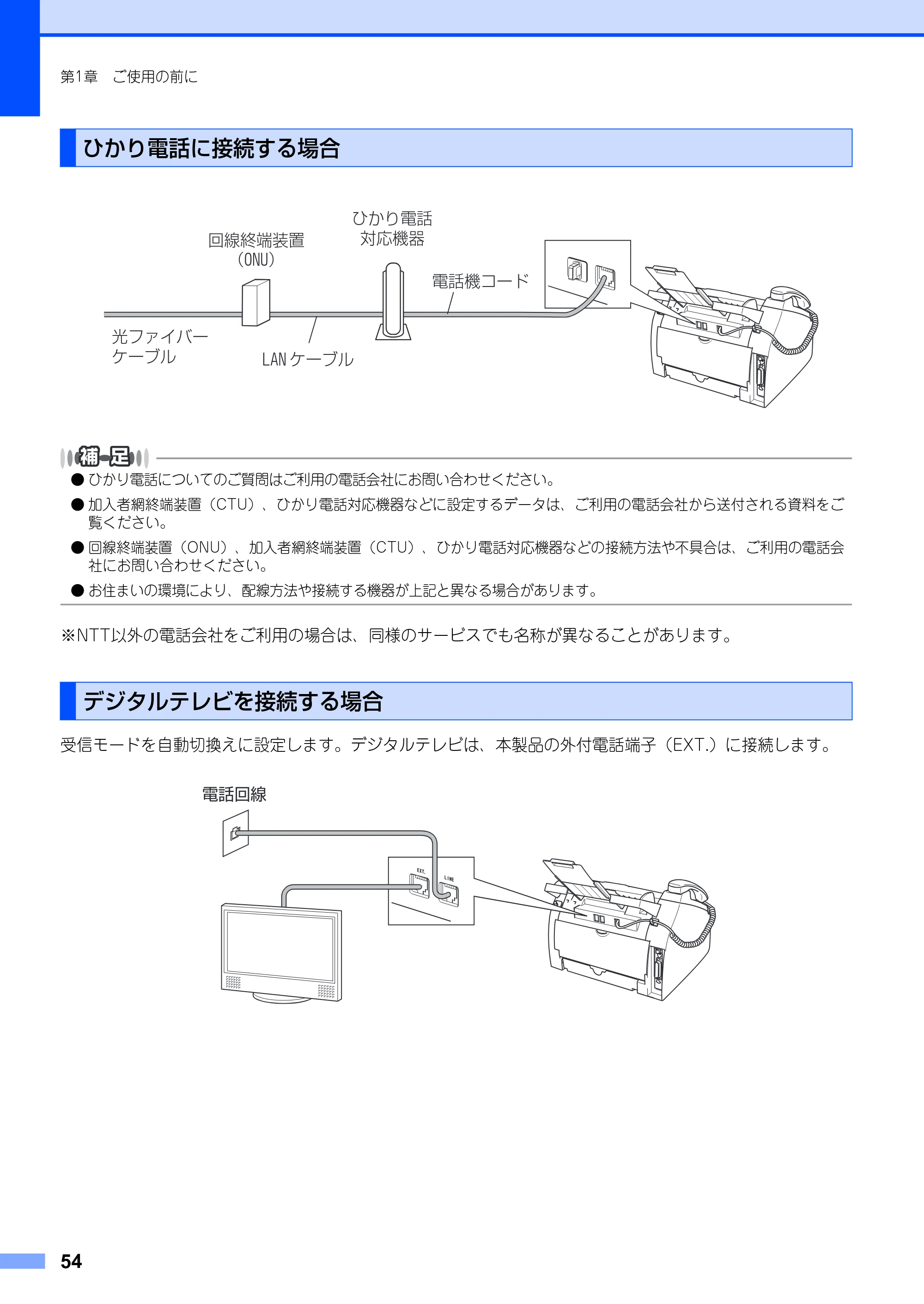 ブラザー FAX-2930 取扱説明書（本体） — ひかり電話に接続する場合 — 原本ページ — 54ページ