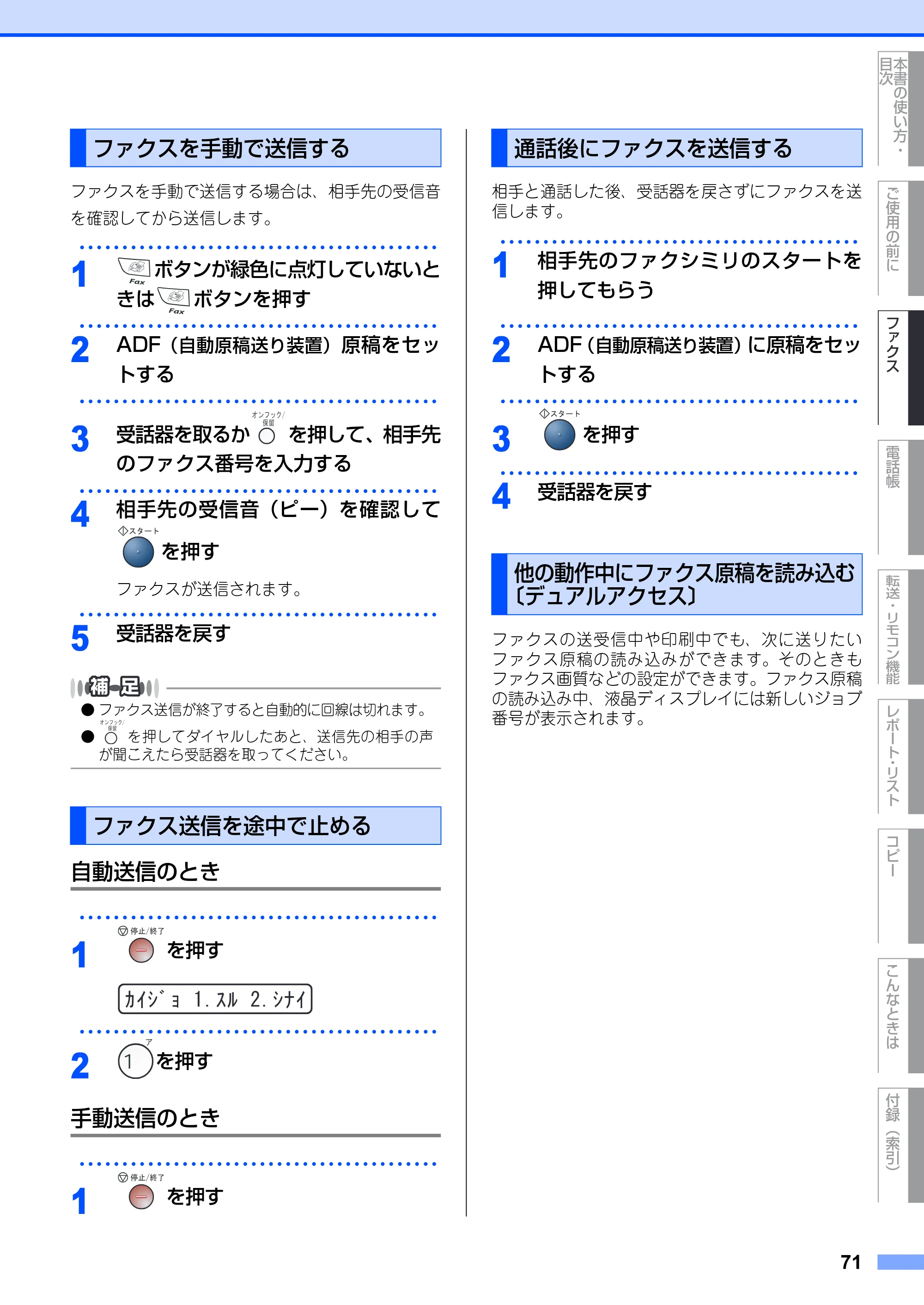 ブラザー FAX-2930 取扱説明書（本体） — ファクスを手動で送信する — 原本ページ — 71ページ