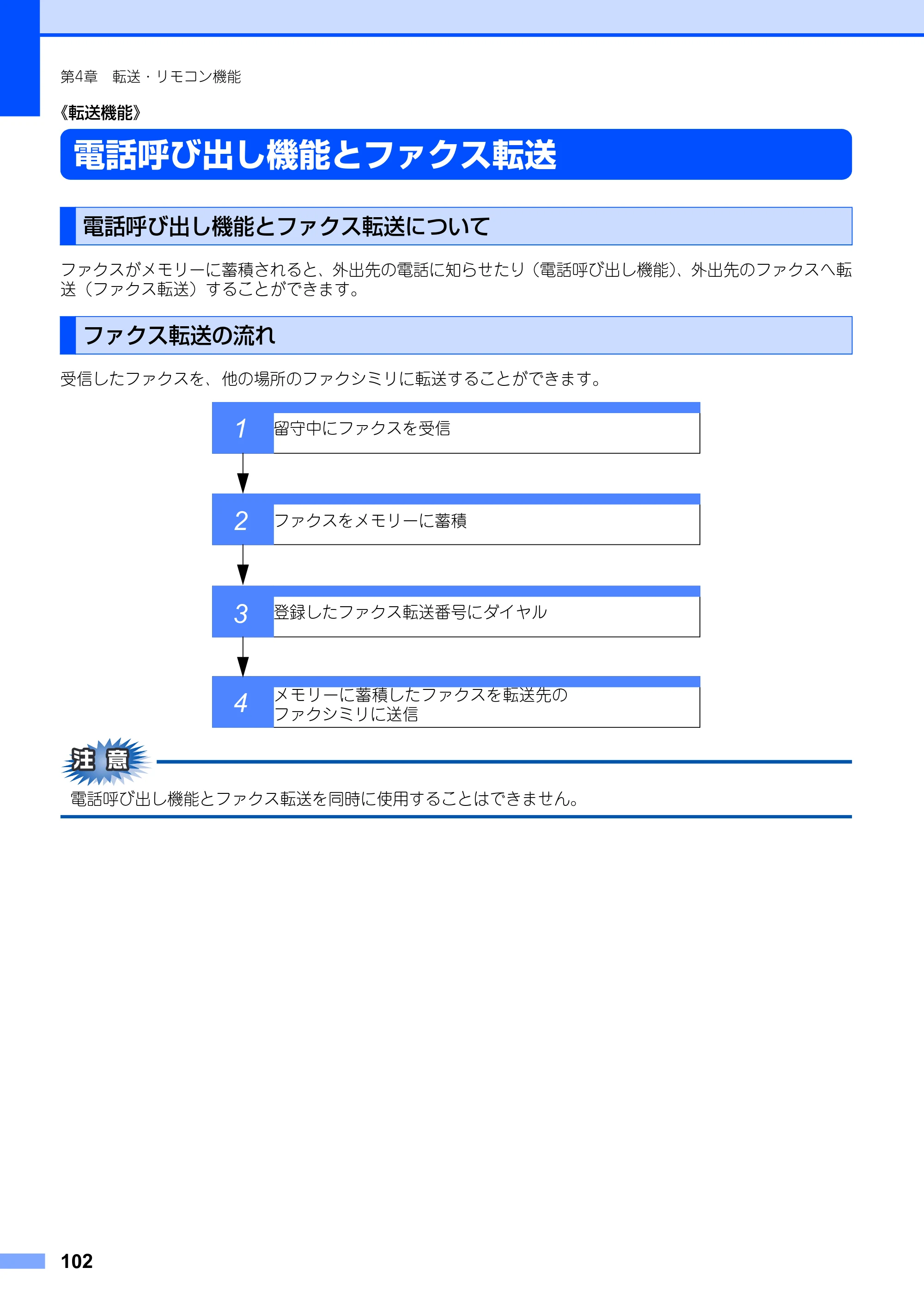 ブラザー FAX-2930 取扱説明書（本体） — 《転送機能》 — 原本ページ — 102ページ