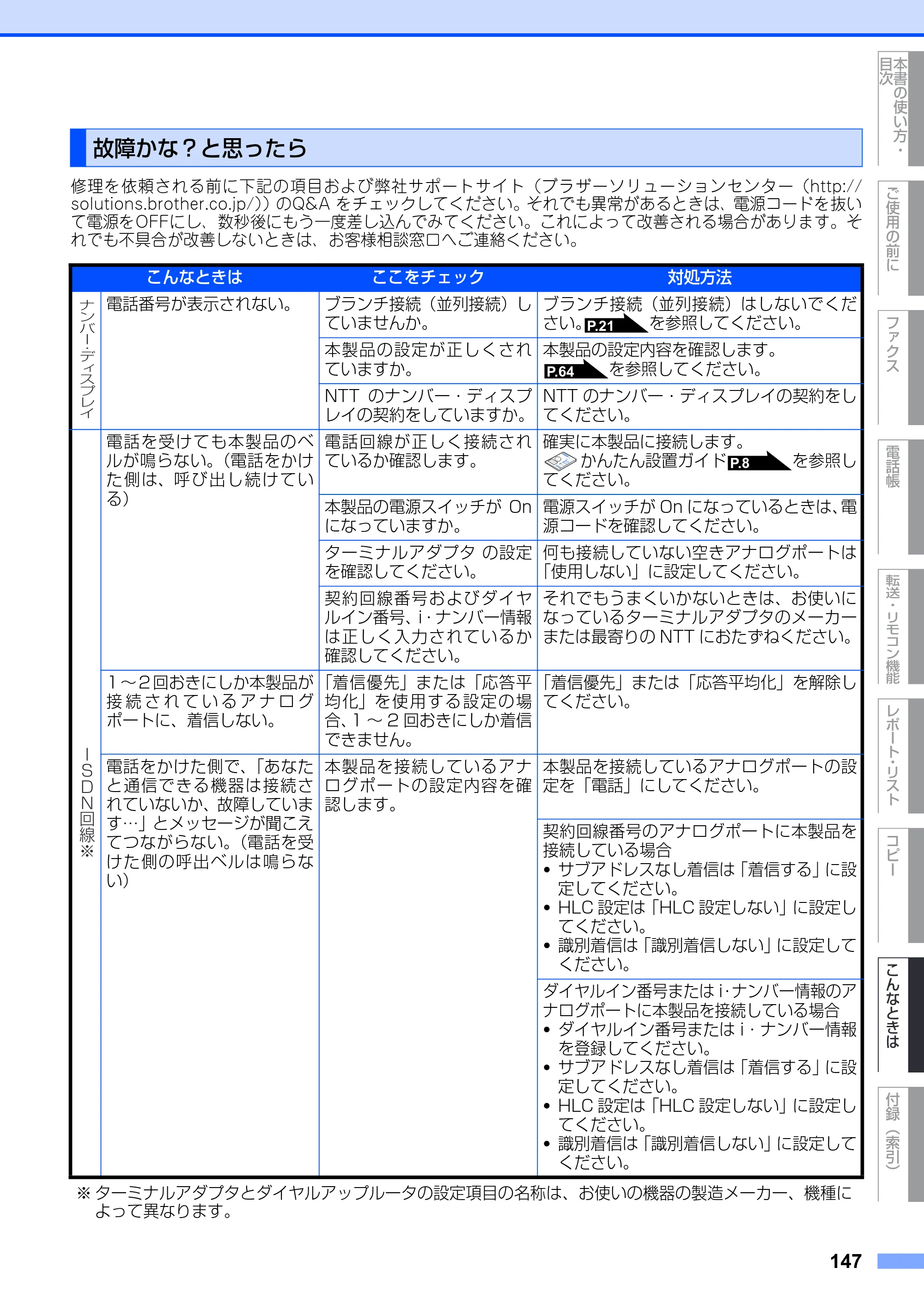 ブラザー FAX-2930 取扱説明書（本体） — 故障かな？と思ったら — 原本ページ — 147ページ