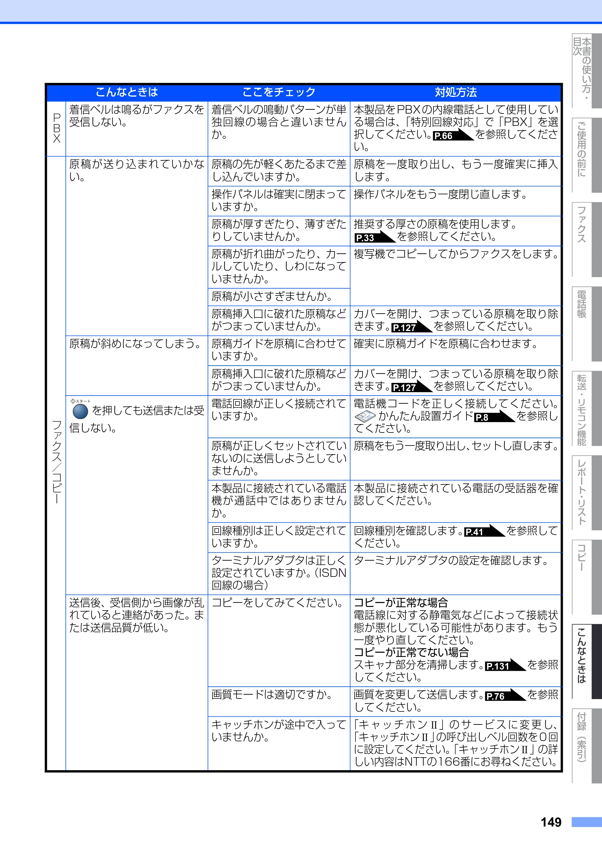 ブラザー FAX-2930 取扱説明書（本体） — 原本ページ — 149ページ