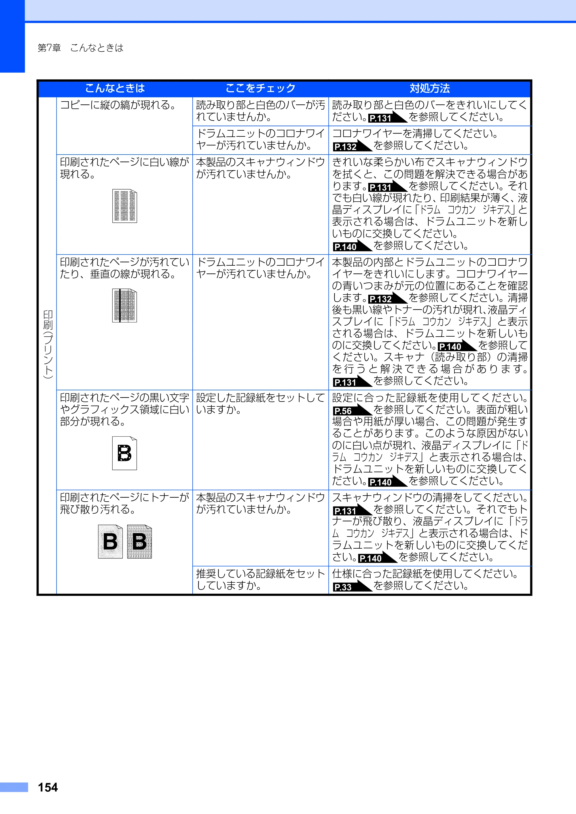 ブラザー FAX-2930 取扱説明書（本体） — 原本ページ — 154ページ