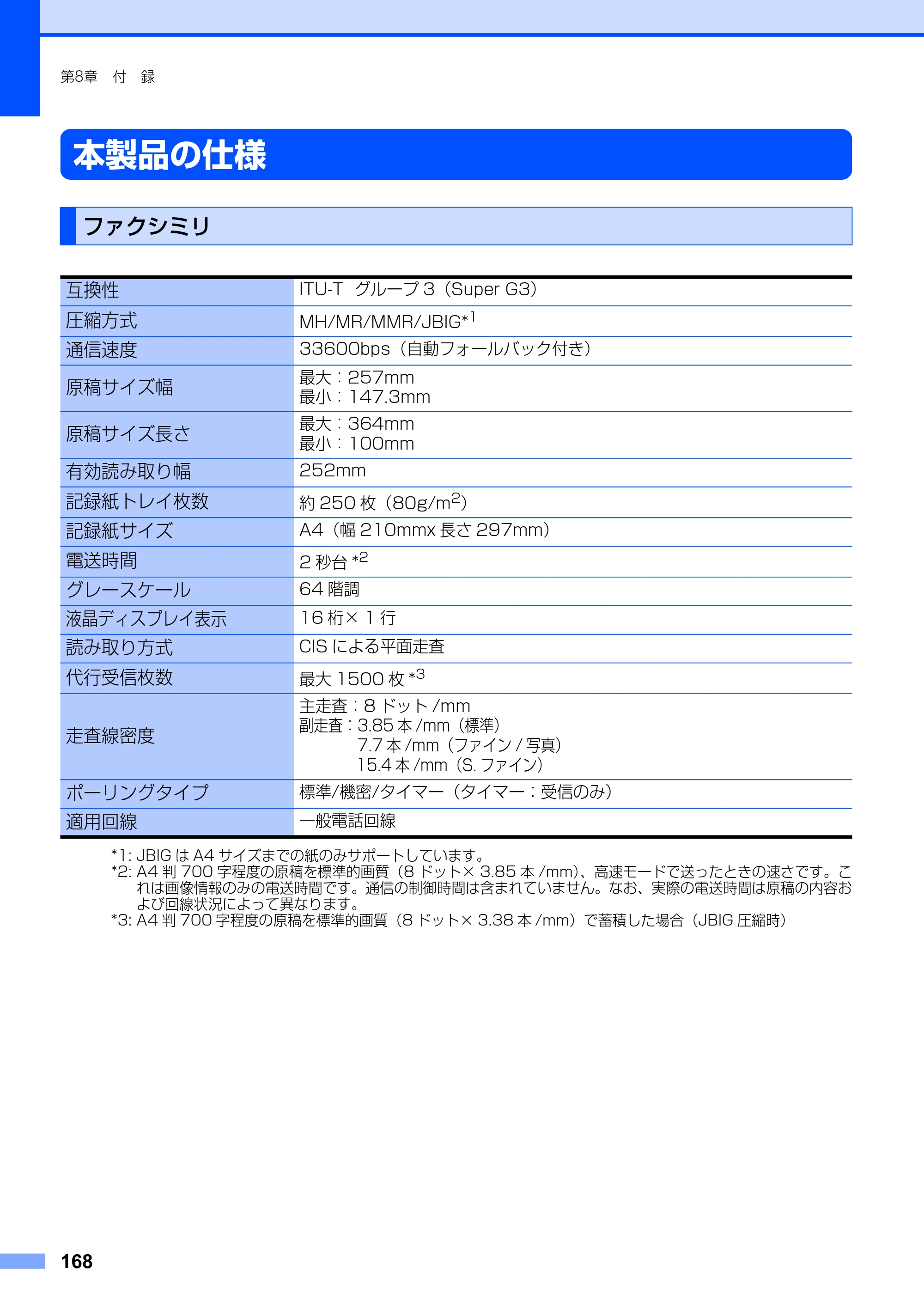 ブラザー FAX-2930 取扱説明書（本体） — 本製品の仕様 — 原本ページ — 168ページ