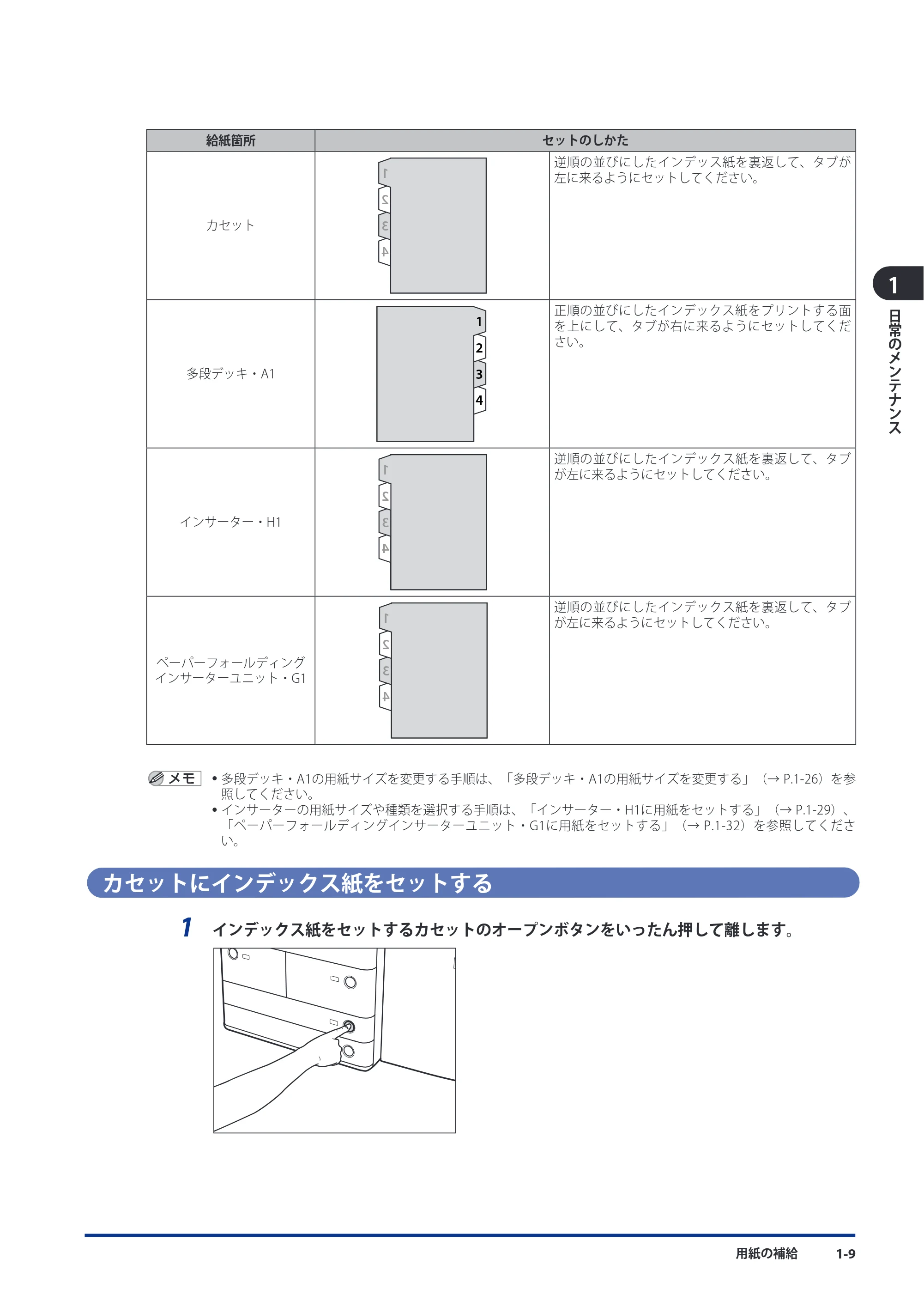 キヤノン imageRUNNER ADVANCE C9075 PRO/C9065 PRO/C7065/C7055 メンテナンスガイド 2010年11月15日更新 （PDF形式／26.65Mバイト） — 原本ページ — 21ページ