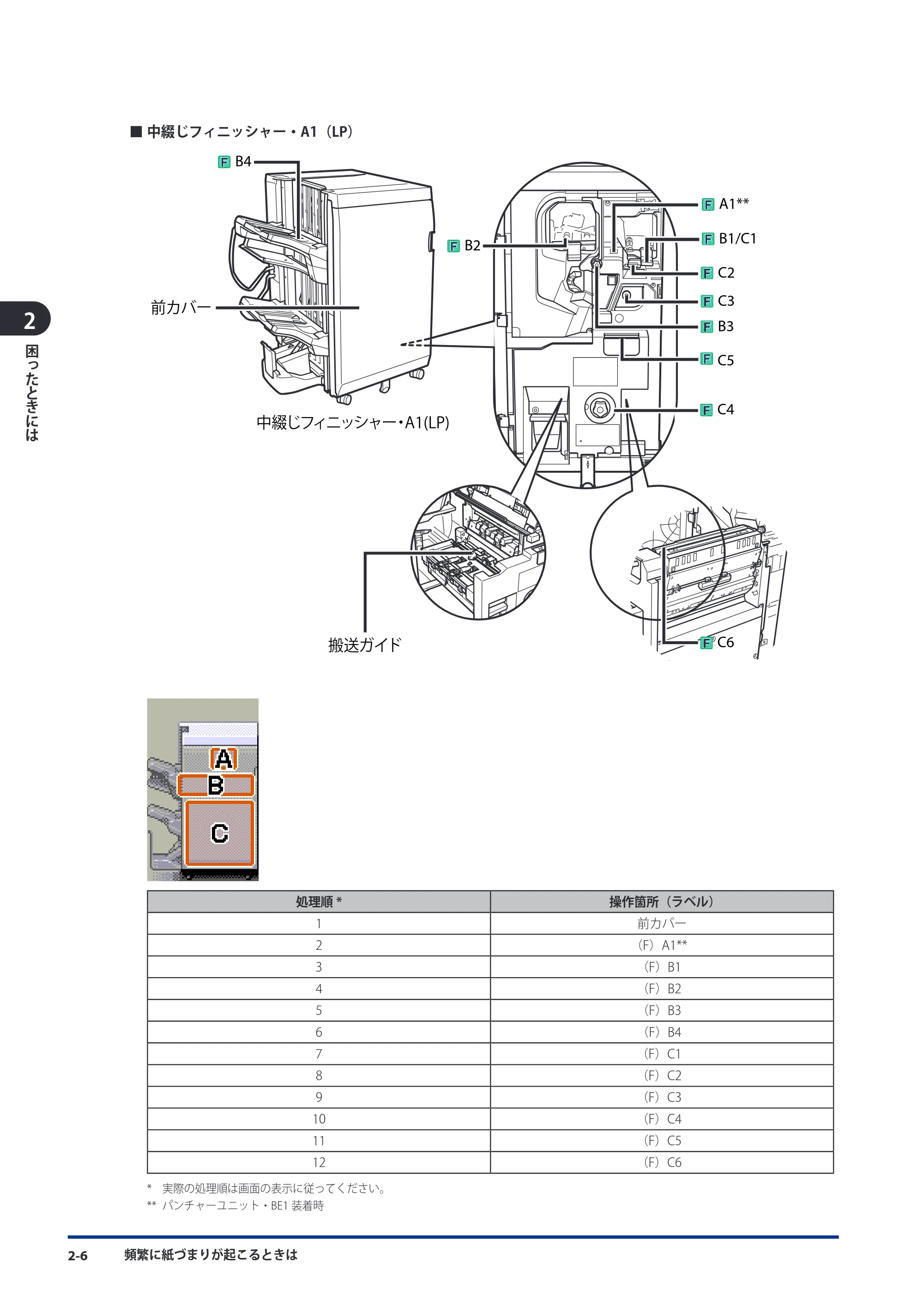 キヤノン imageRUNNER ADVANCE C9075 PRO/C9065 PRO/C7065/C7055 メンテナンスガイド 2010年11月15日更新 （PDF形式／26.65Mバイト） — 原本ページ — 86ページ