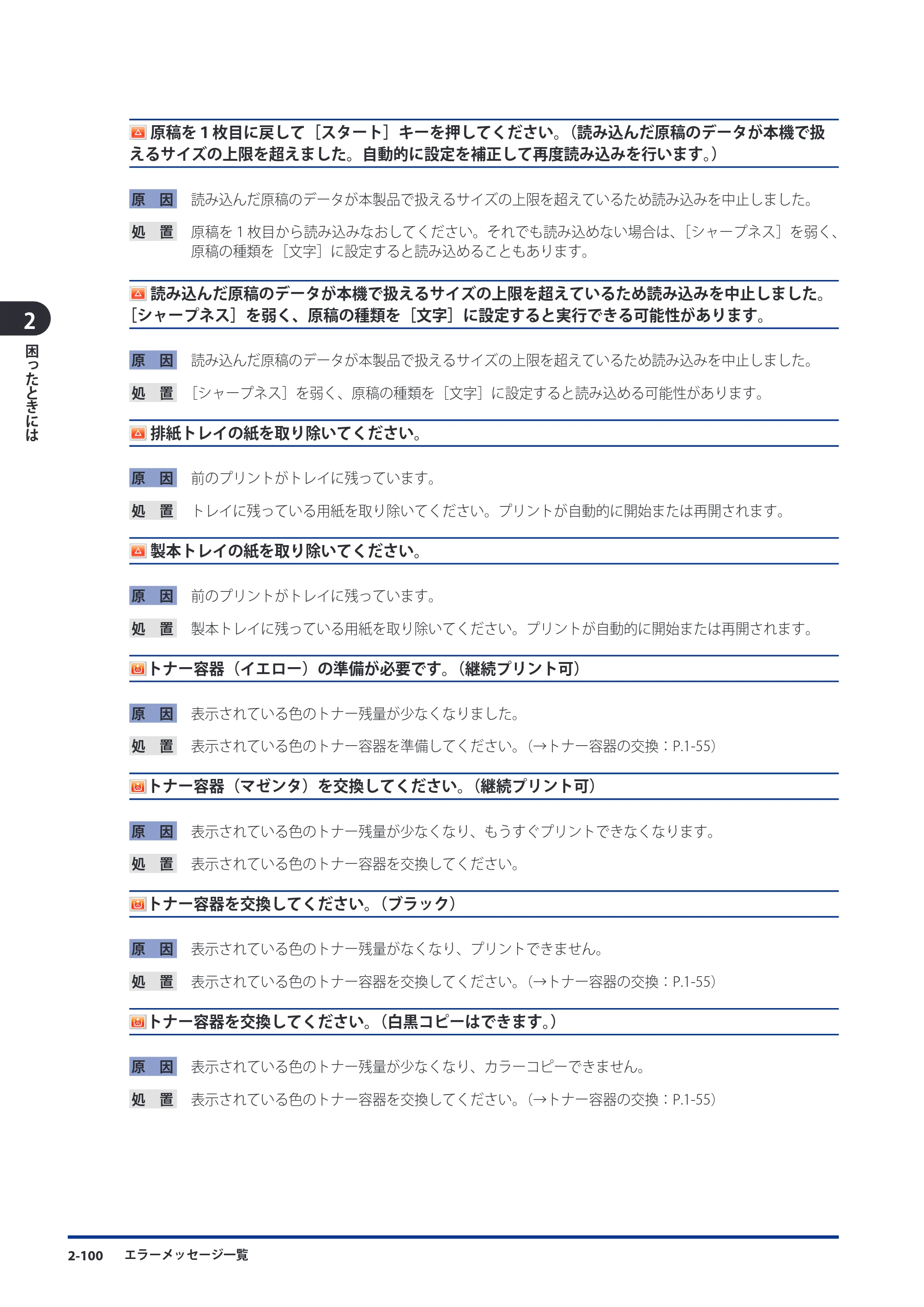 キヤノン imageRUNNER ADVANCE C9075 PRO/C9065 PRO/C7065/C7055 メンテナンスガイド 2010年11月15日更新 （PDF形式／26.65Mバイト） — 原本ページ — 180ページ