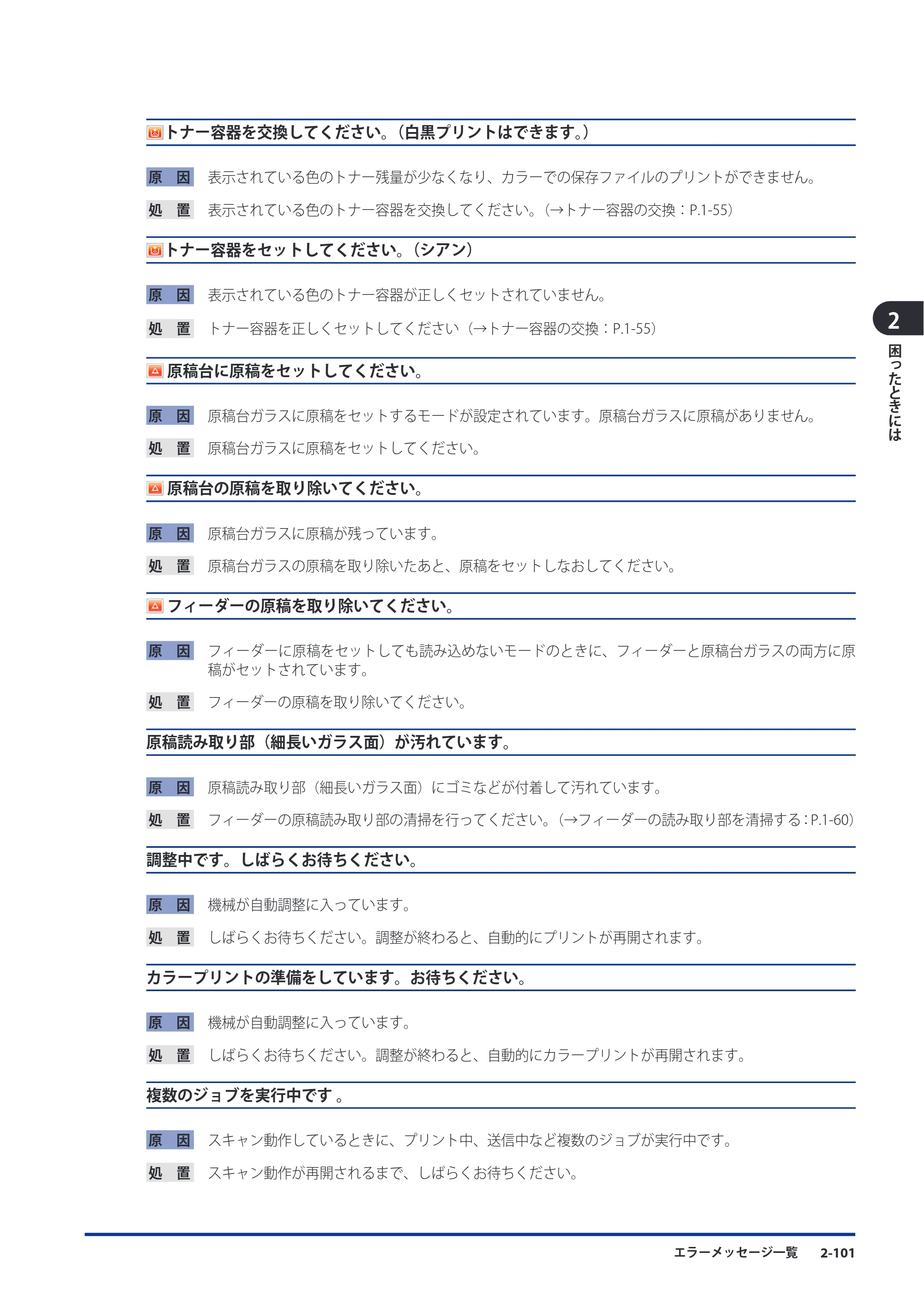 キヤノン imageRUNNER ADVANCE C9075 PRO/C9065 PRO/C7065/C7055 メンテナンスガイド 2010年11月15日更新 （PDF形式／26.65Mバイト） — 原本ページ — 181ページ