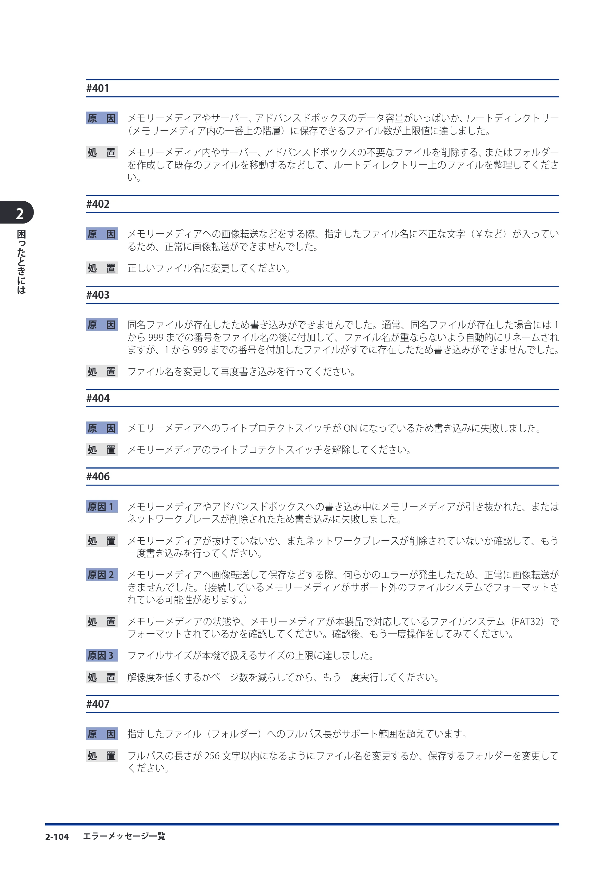 キヤノン imageRUNNER ADVANCE C9075 PRO/C9065 PRO/C7065/C7055 メンテナンスガイド 2010年11月15日更新 （PDF形式／26.65Mバイト） — 原本ページ — 184ページ