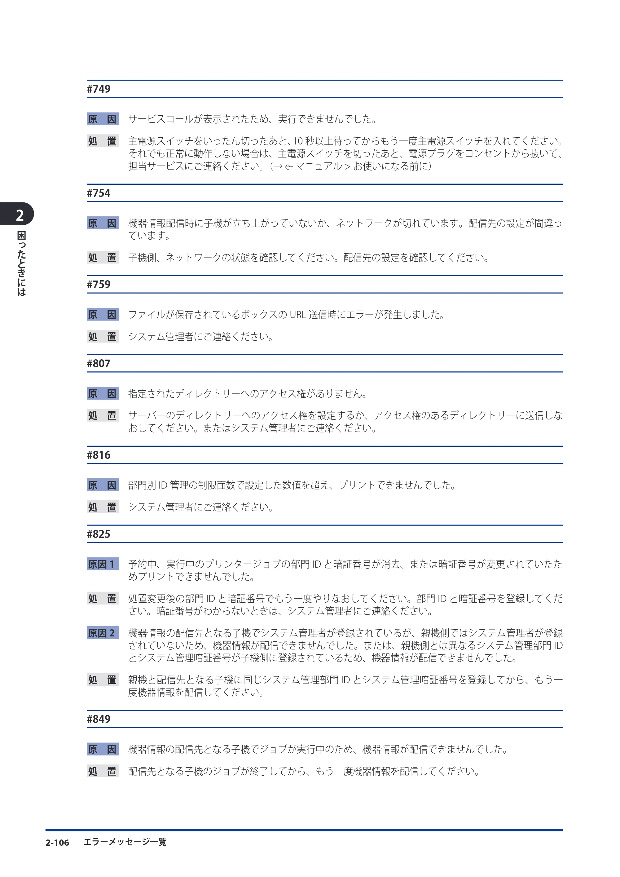 キヤノン imageRUNNER ADVANCE C9075 PRO/C9065 PRO/C7065/C7055 メンテナンスガイド 2010年11月15日更新 （PDF形式／26.65Mバイト） — 原本ページ — 186ページ