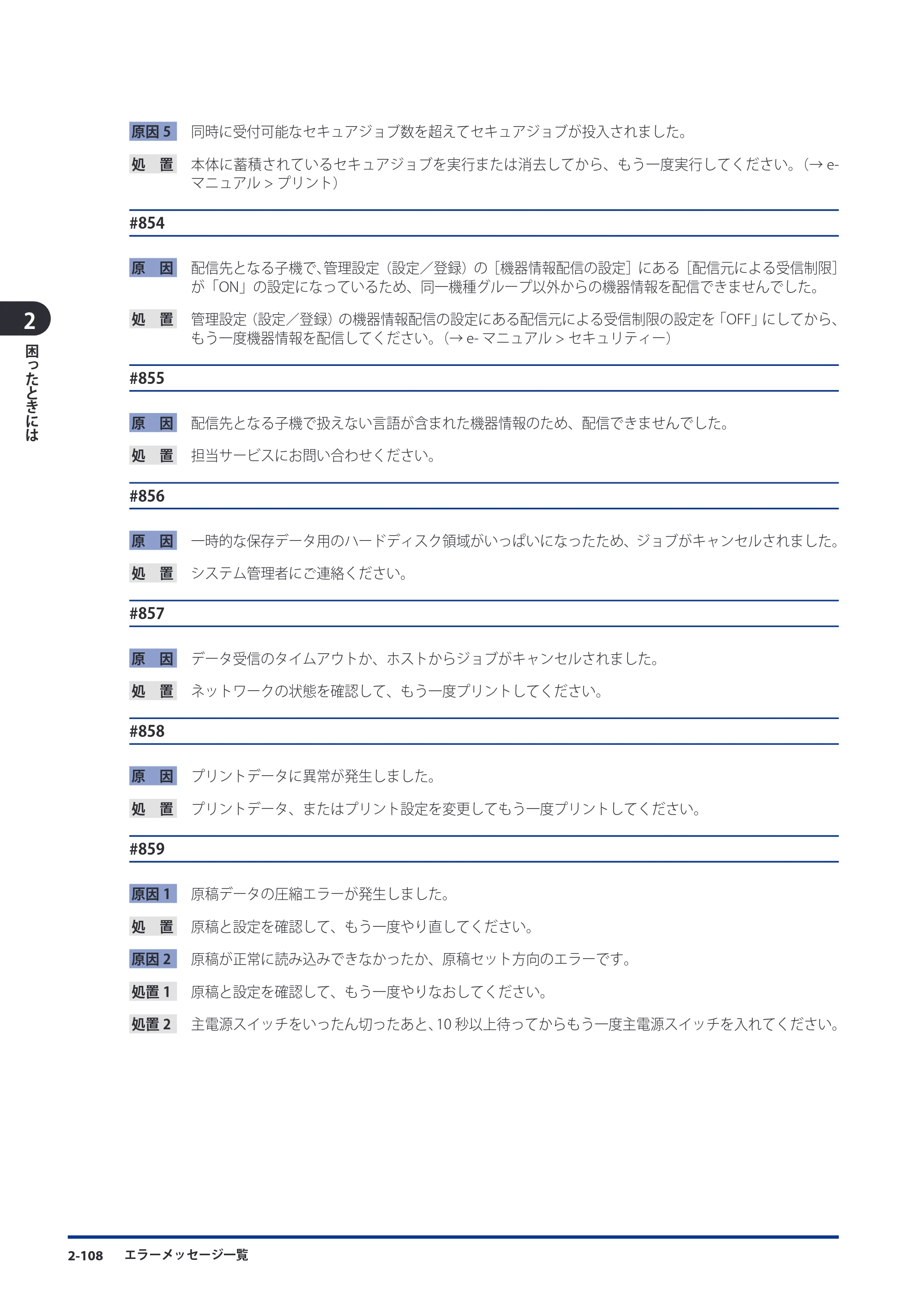 キヤノン imageRUNNER ADVANCE C9075 PRO/C9065 PRO/C7065/C7055 メンテナンスガイド 2010年11月15日更新 （PDF形式／26.65Mバイト） — 原本ページ — 188ページ