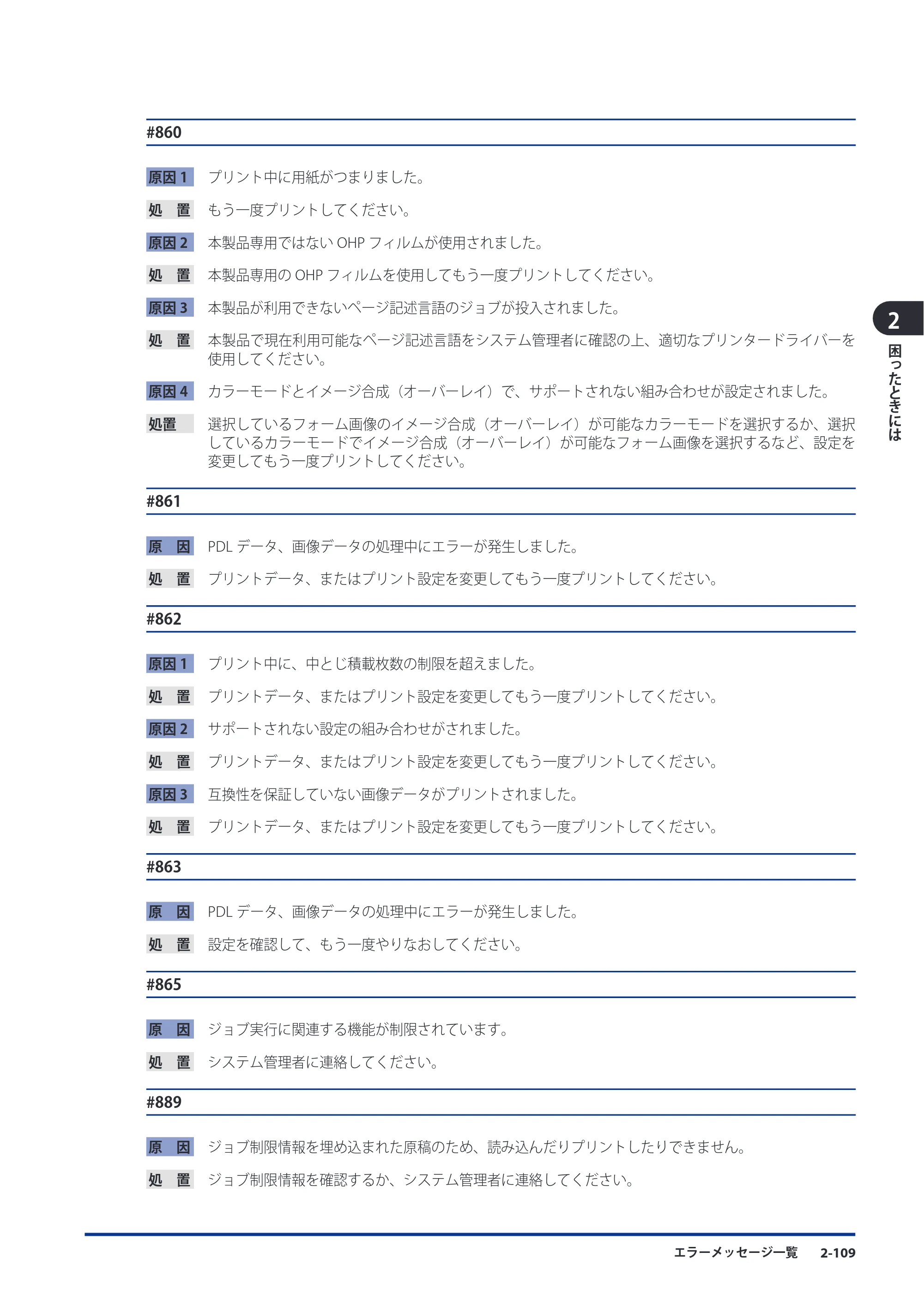 キヤノン imageRUNNER ADVANCE C9075 PRO/C9065 PRO/C7065/C7055 メンテナンスガイド 2010年11月15日更新 （PDF形式／26.65Mバイト） — 原本ページ — 189ページ