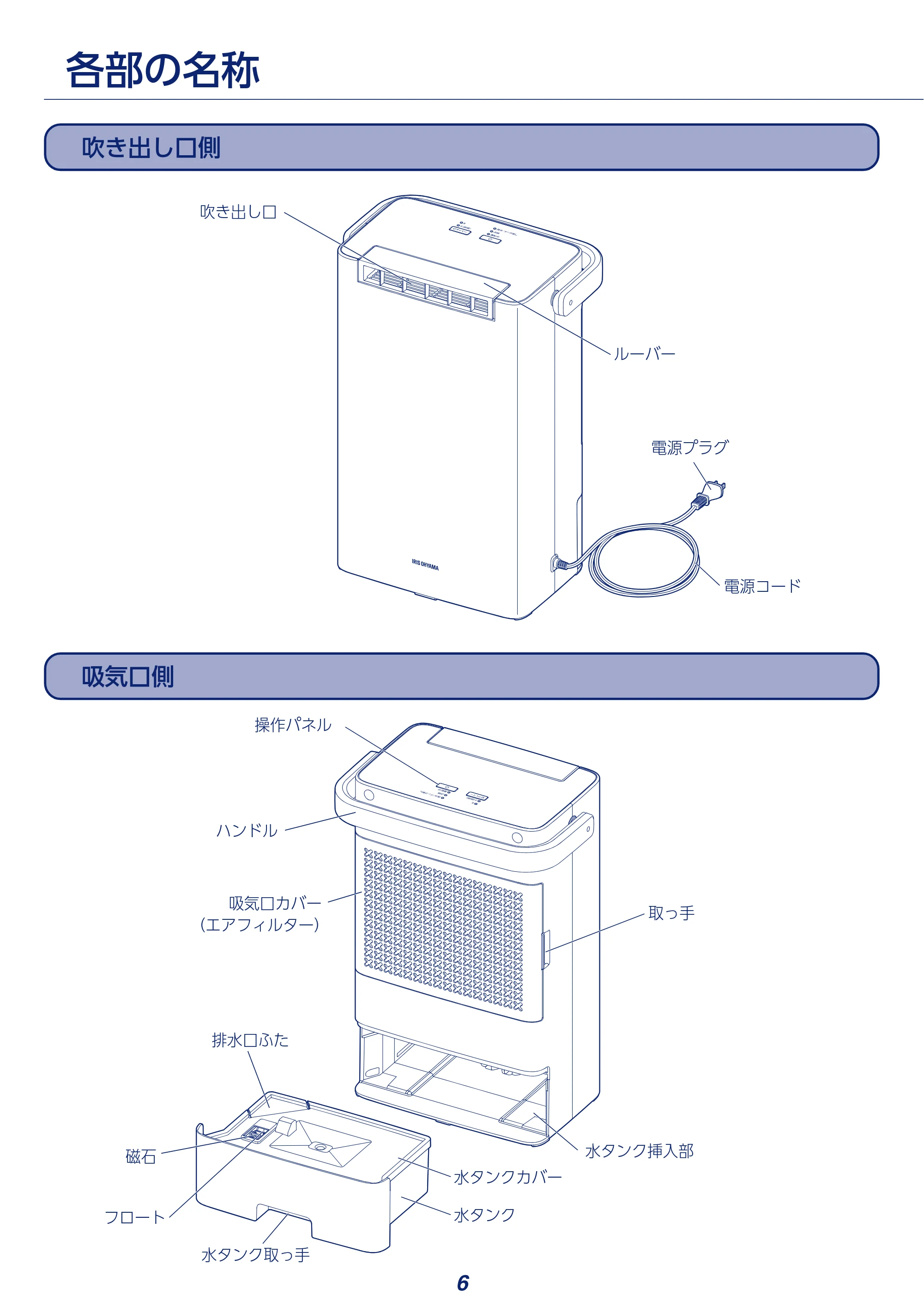 アイリスオーヤマ KIJD-P20 取扱説明書 — 原本ページ — 6ページ