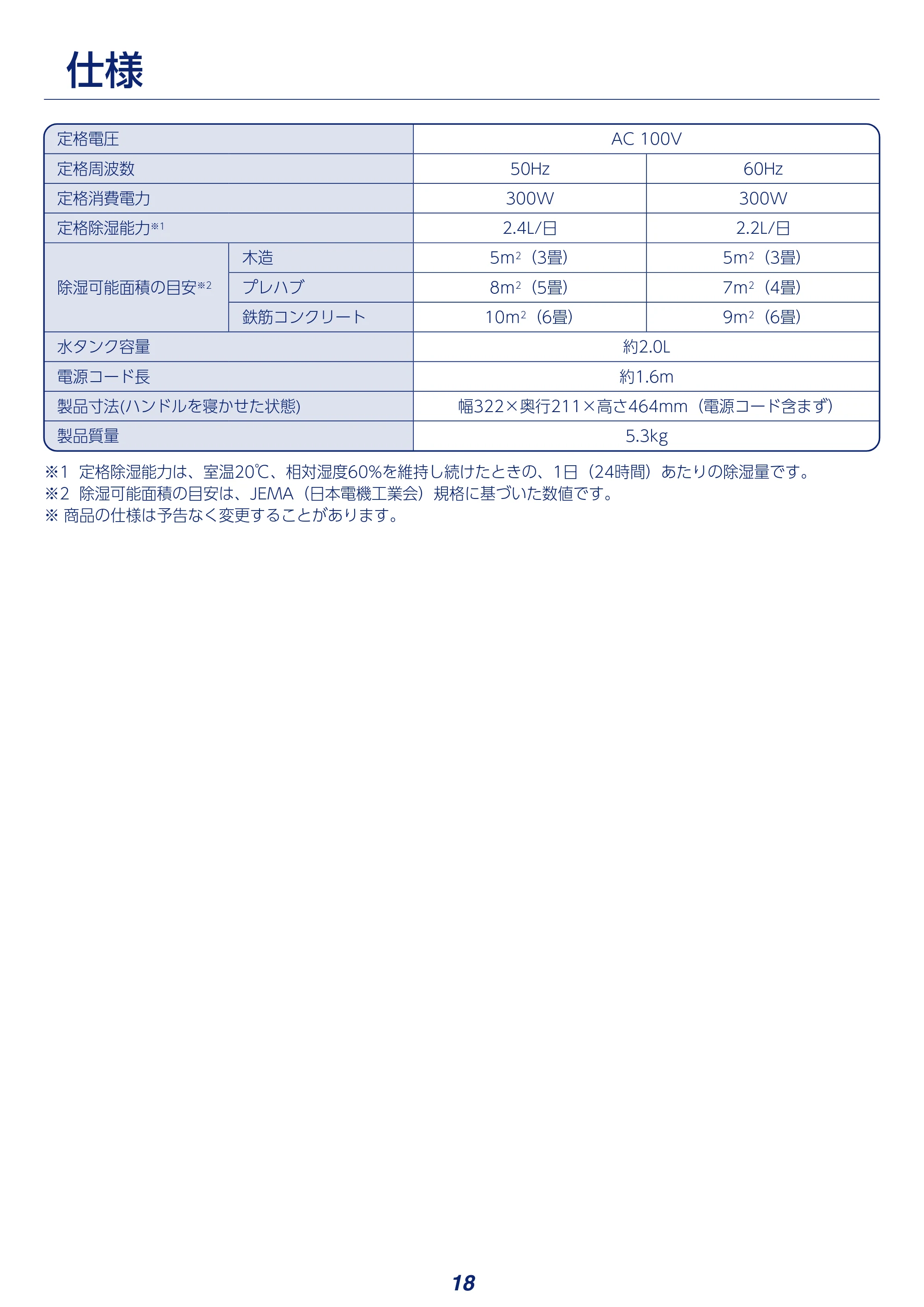 アイリスオーヤマ KIJD-P20 取扱説明書 — 原本ページ — 18ページ