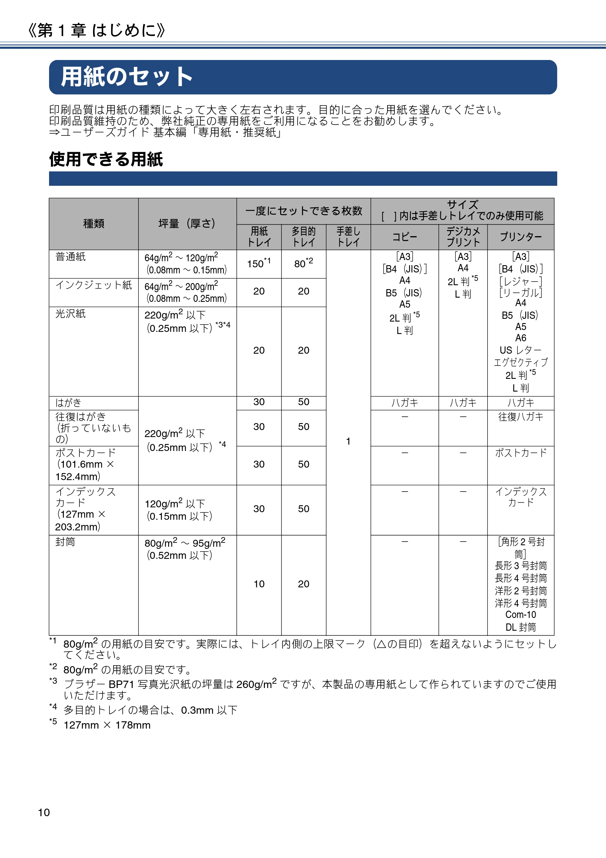 ブラザー DCP-J4220N ユーザーズガイド ~応用編~ — 用紙のセット — 原本ページ — 10ページ