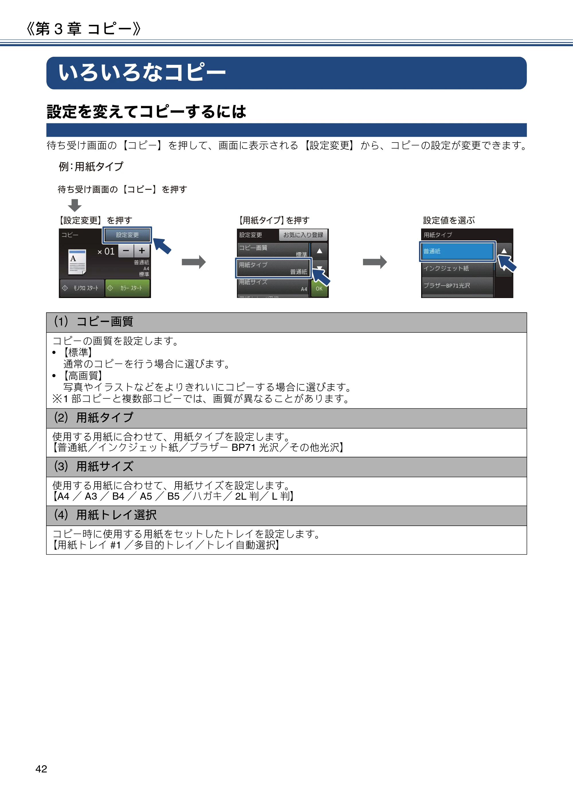 ブラザー DCP-J4220N ユーザーズガイド ～応用編～ — いろいろなコピー — 原本ページ — 42ページ