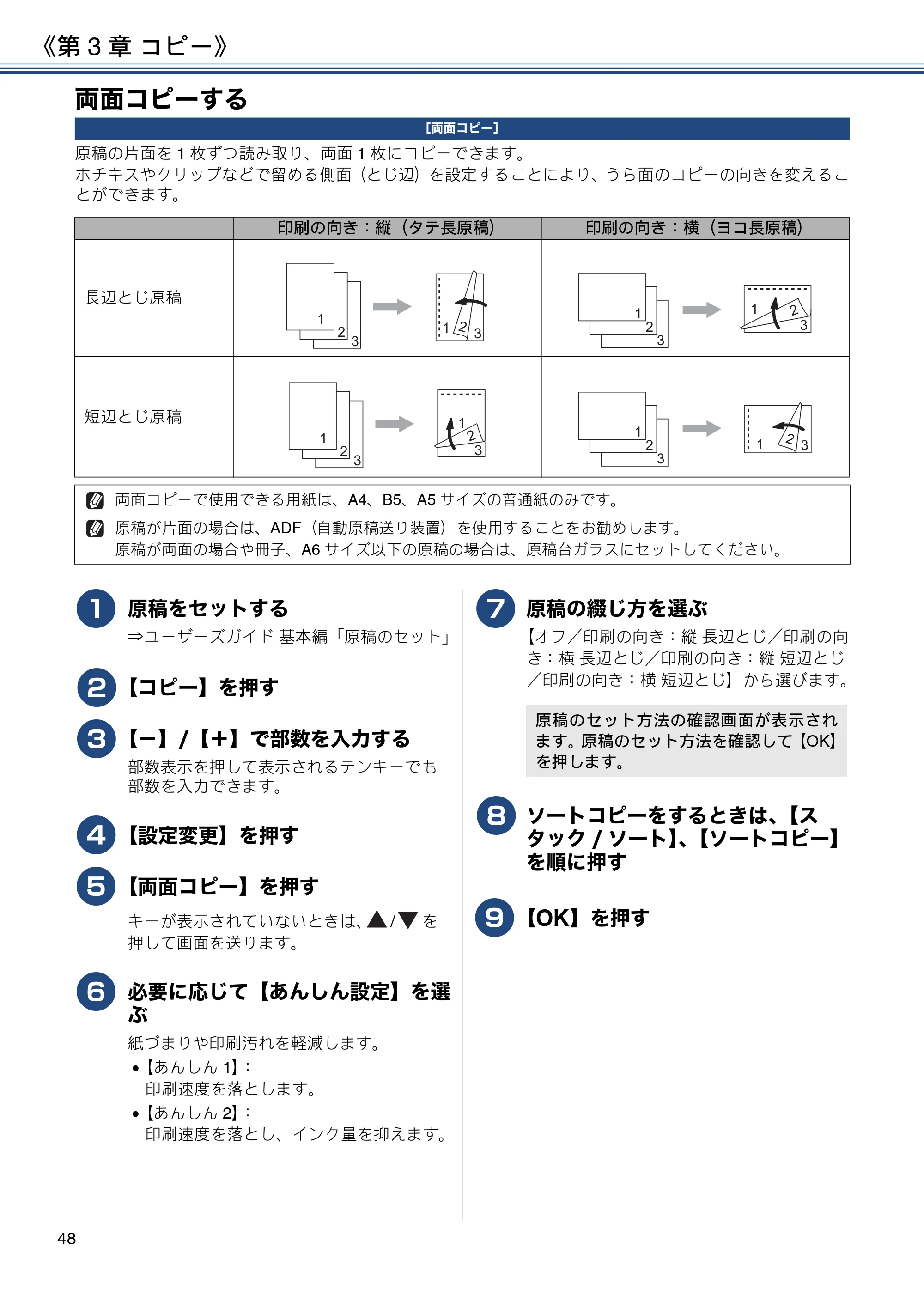 ブラザー DCP-J4220N ユーザーズガイド ～応用編～ — 両面コピーする — 原本ページ — 48ページ
