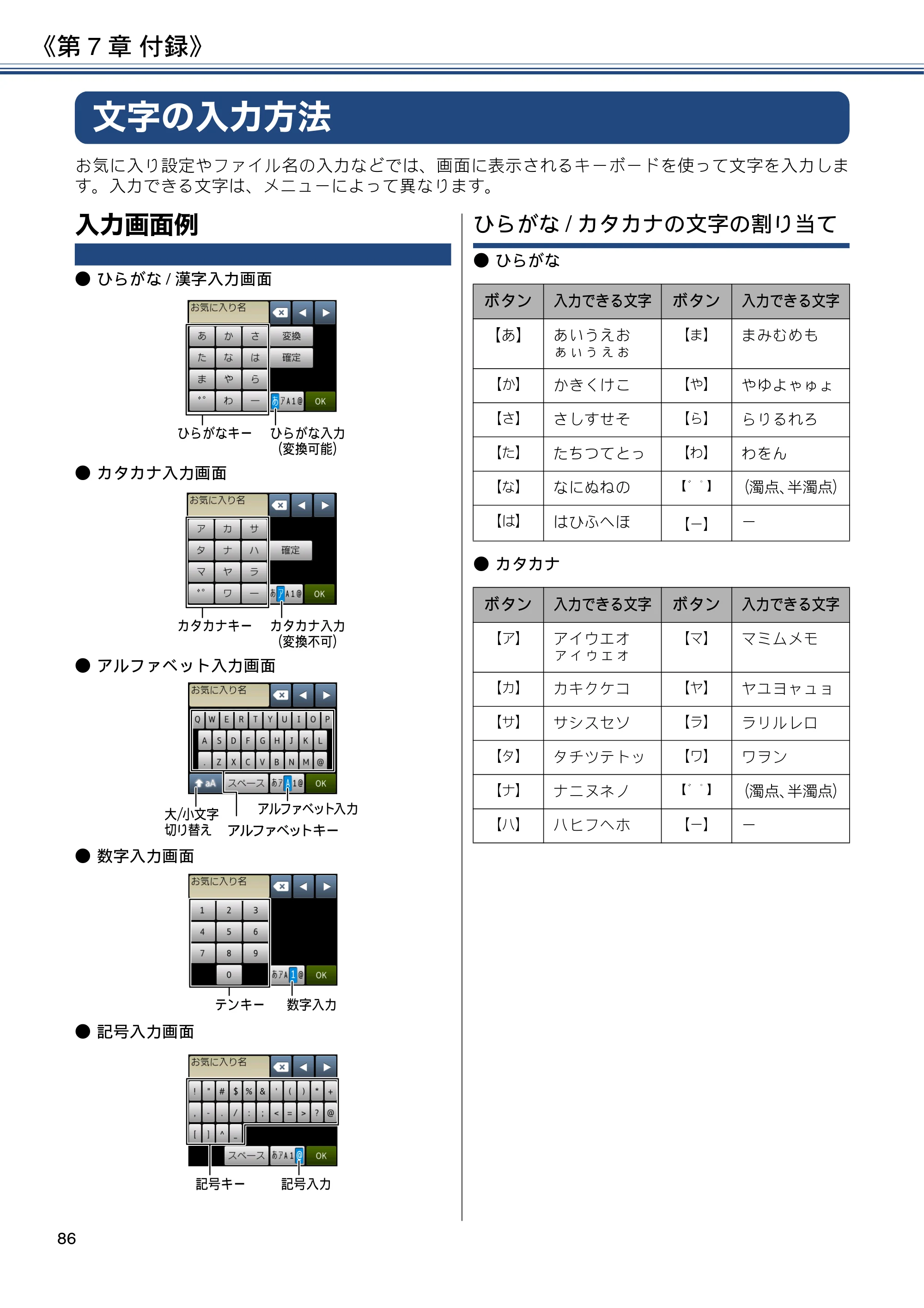 ブラザー DCP-J4220N ユーザーズガイド ～応用編～ — 文字の入力方法 — 原本ページ — 86ページ