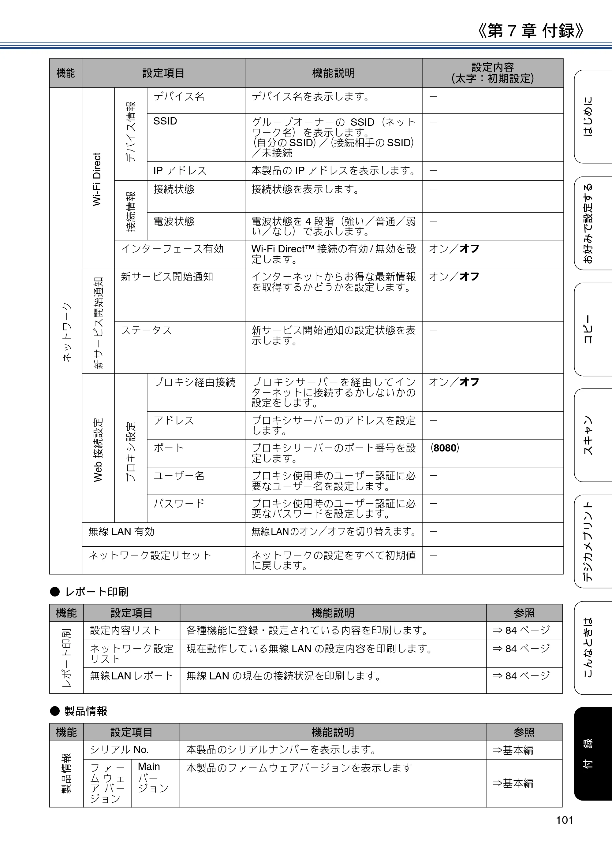 ブラザー DCP-J4220N ユーザーズガイド ～応用編～ — 原本ページ — 101ページ