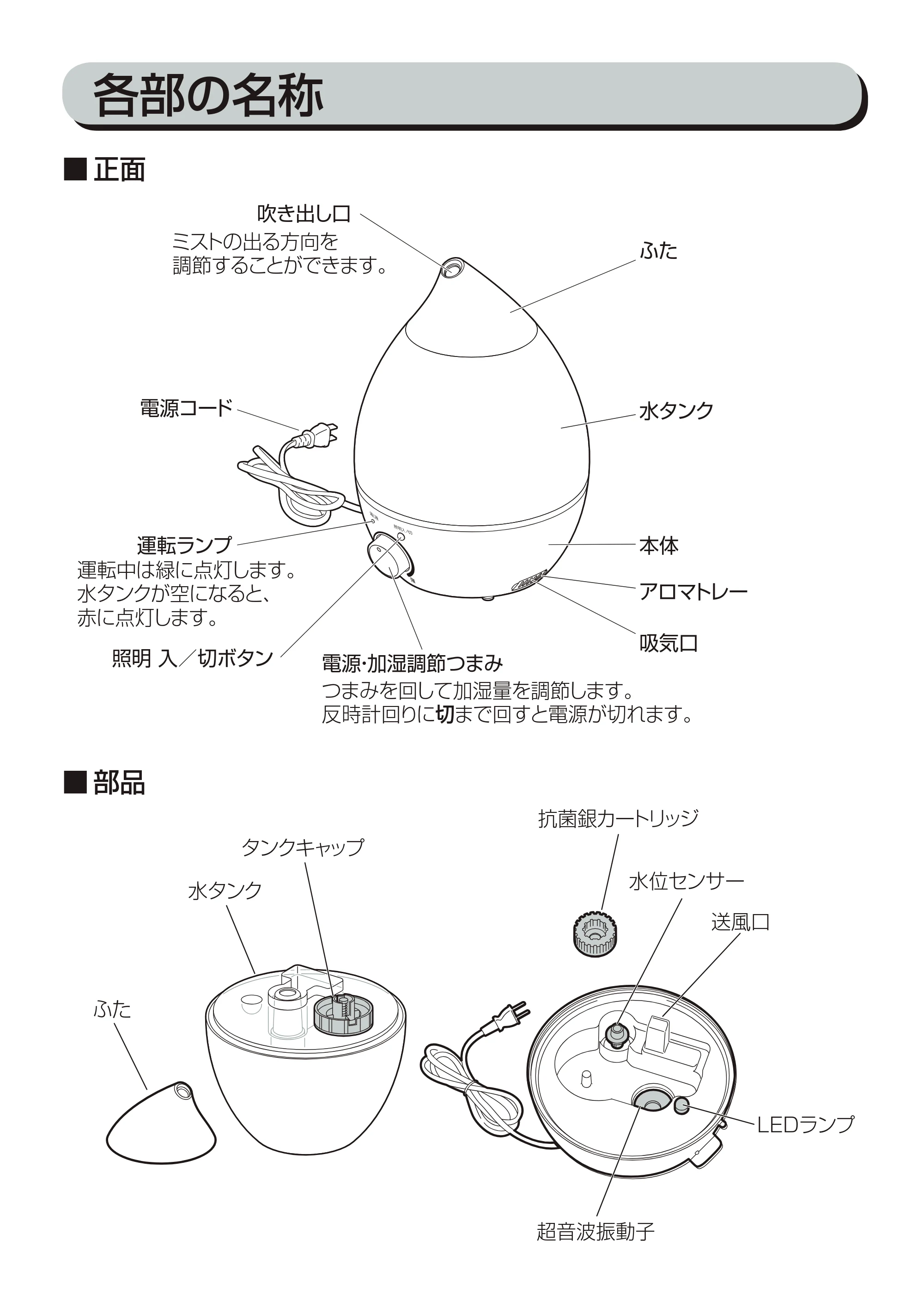 アイリスオーヤマ UHM-280S 取扱説明書 — 原本ページ — 8ページ