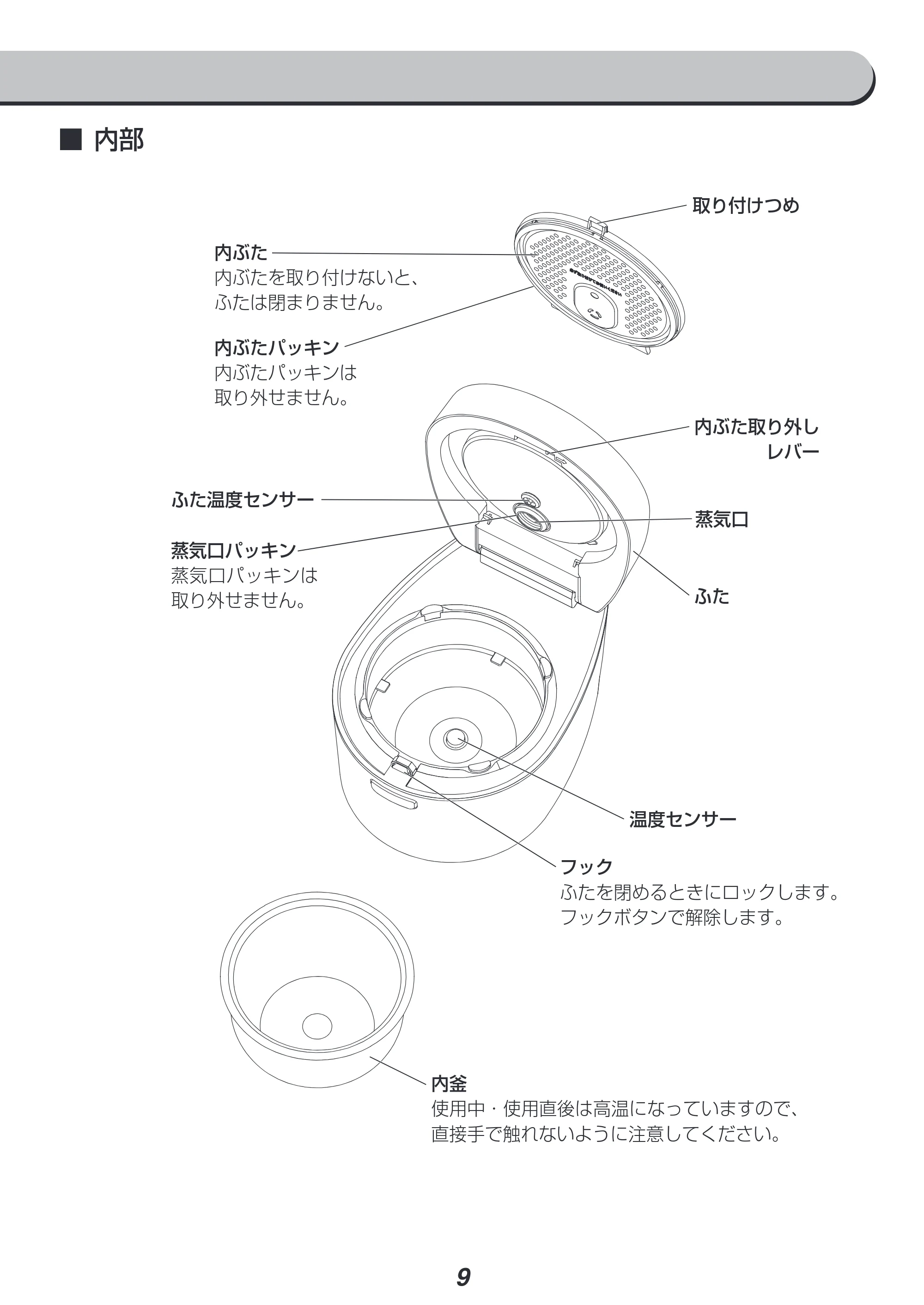 アイリスオーヤマ RC-IL30 取扱説明書 — 原本ページ — 9ページ