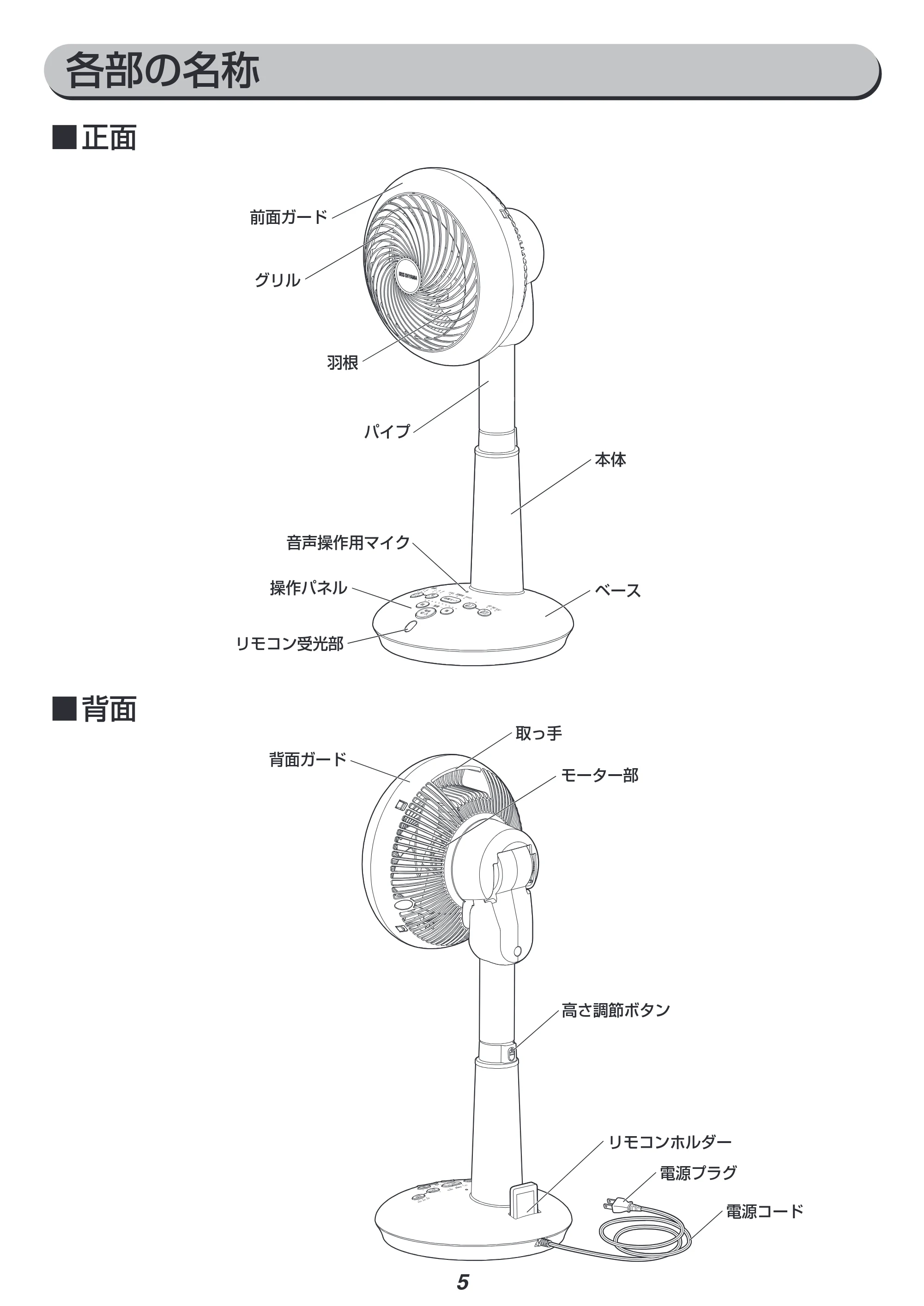アイリスオーヤマ KSF-DCV151T 取扱説明書 — 原本ページ — 5ページ
