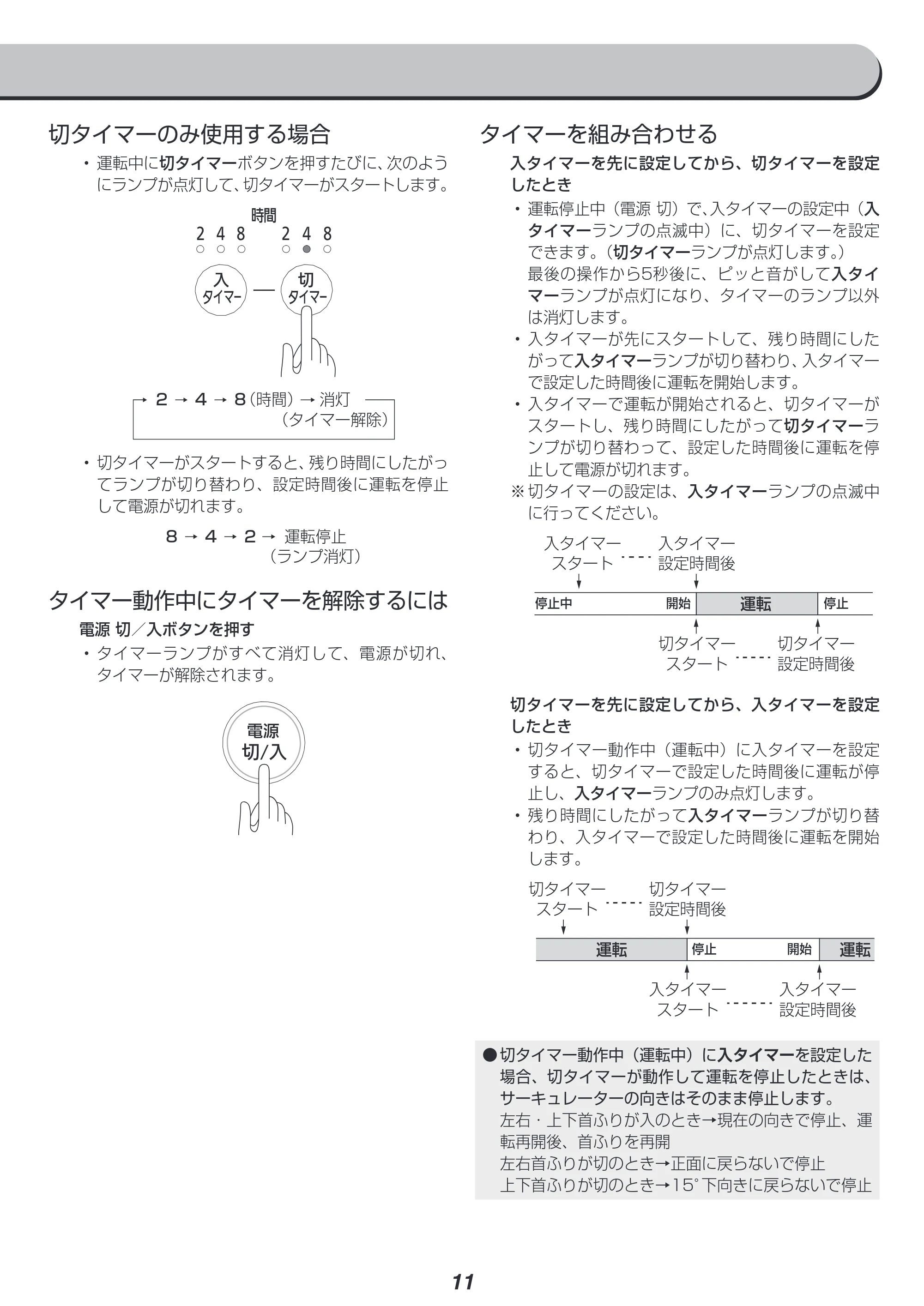 アイリスオーヤマ KSF-DCV151T 取扱説明書 — 原本ページ — 11ページ